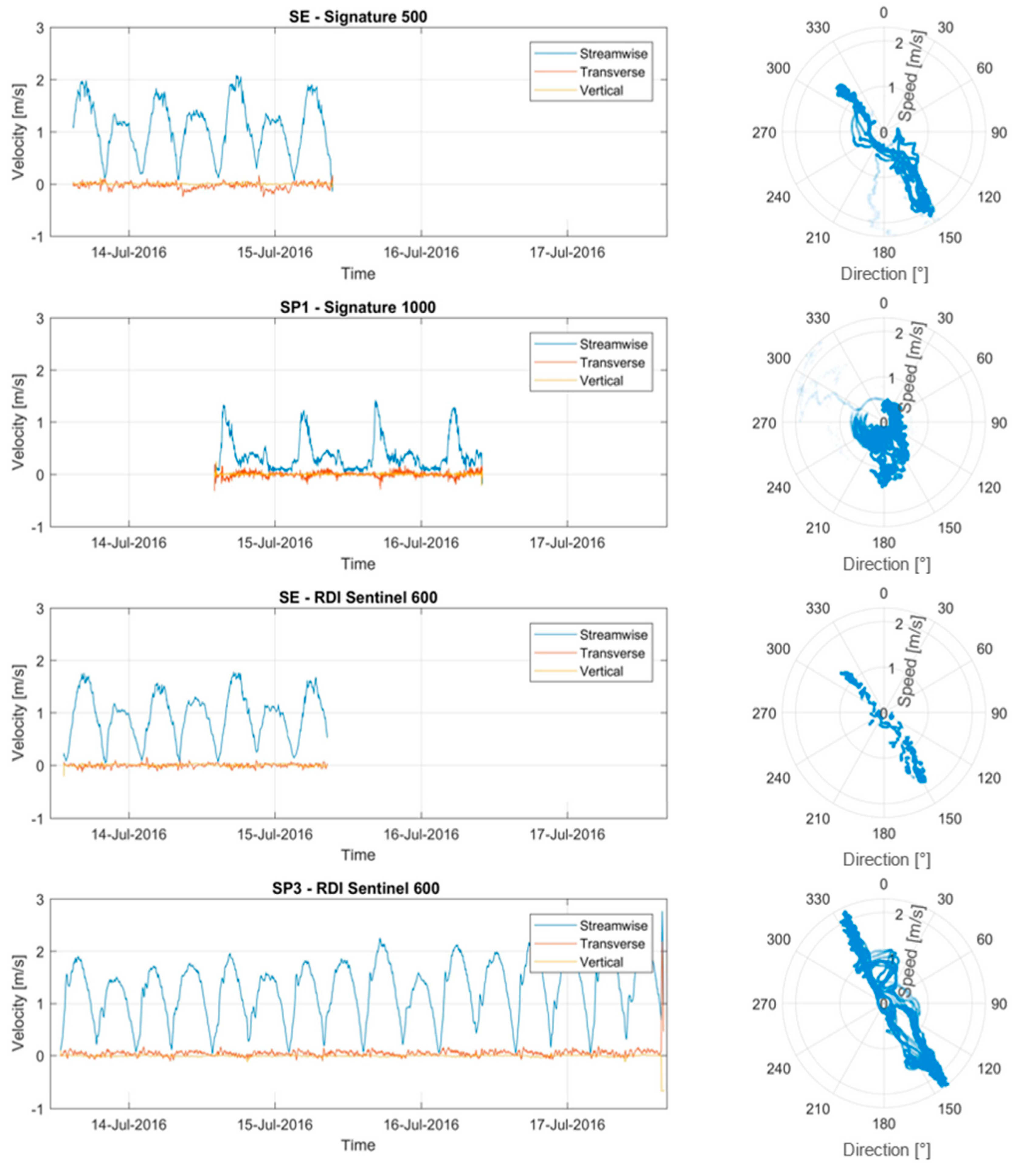 Energies 12 00672 g003