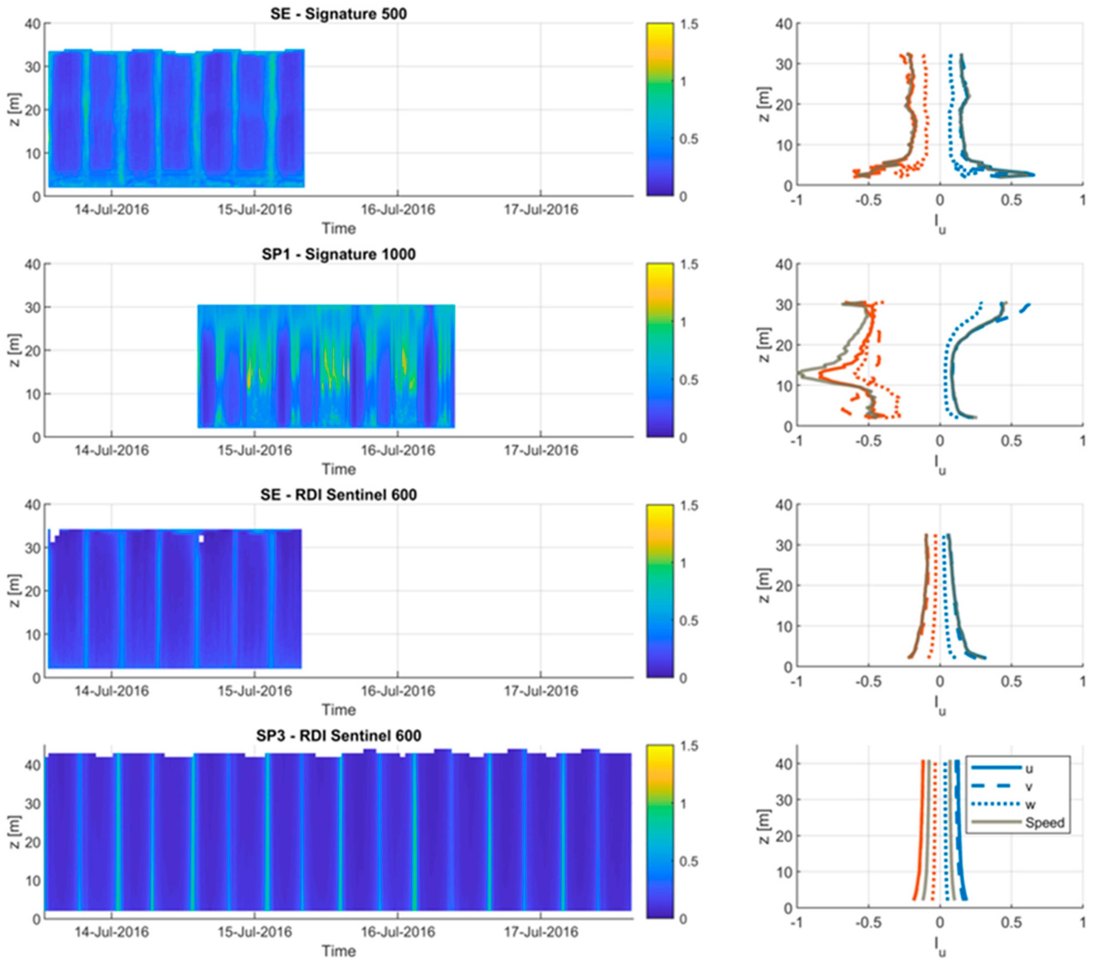 Energies 12 00672 g005