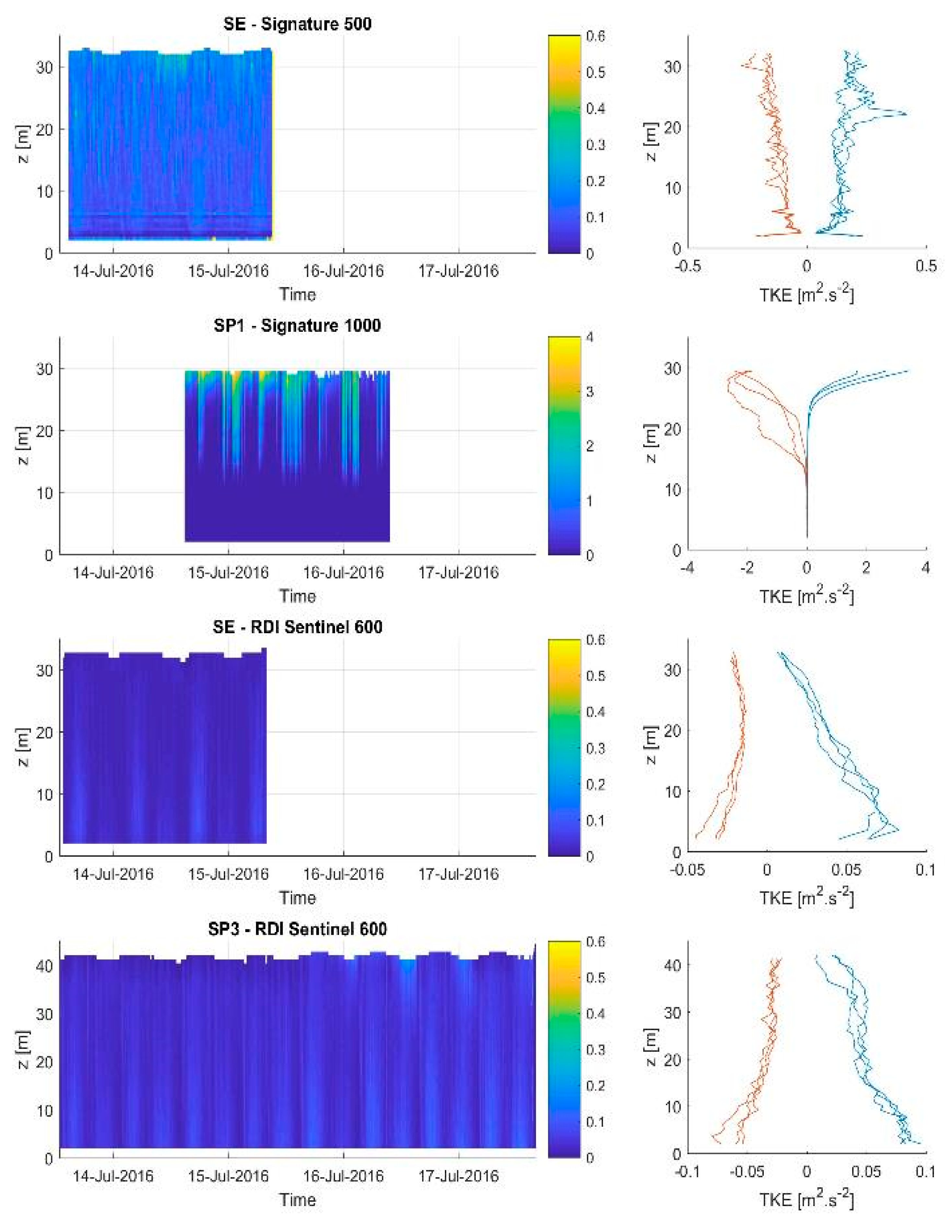 Energies 12 00672 g006