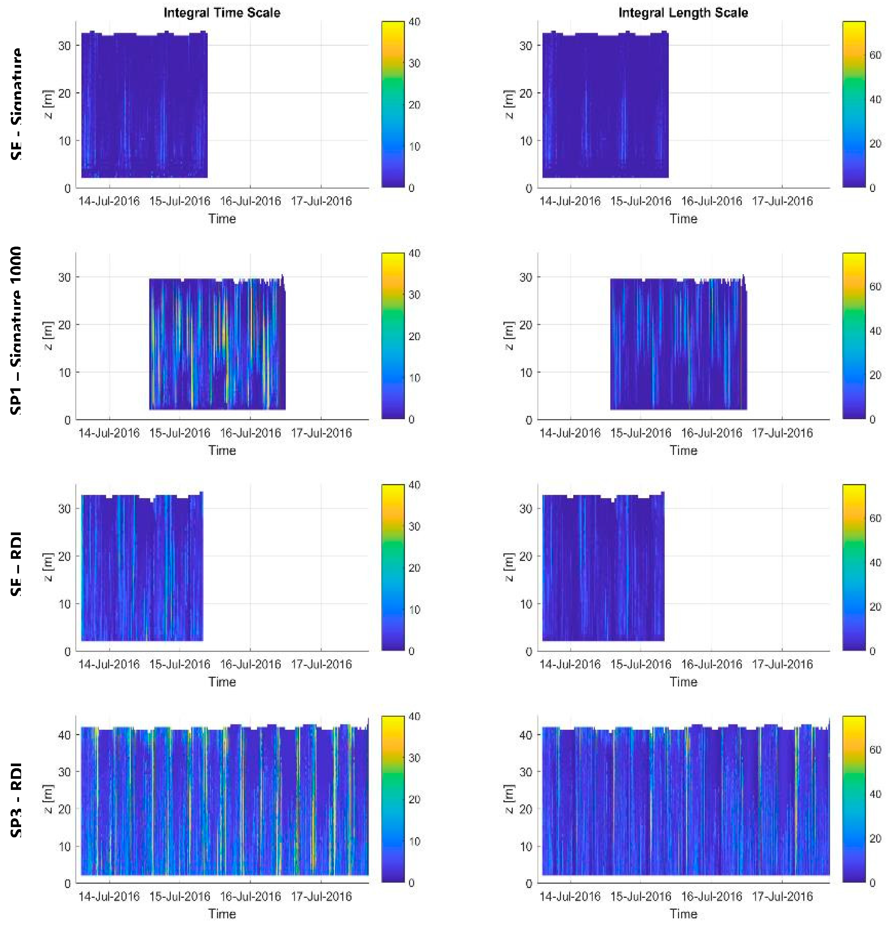 Energies 12 00672 g010