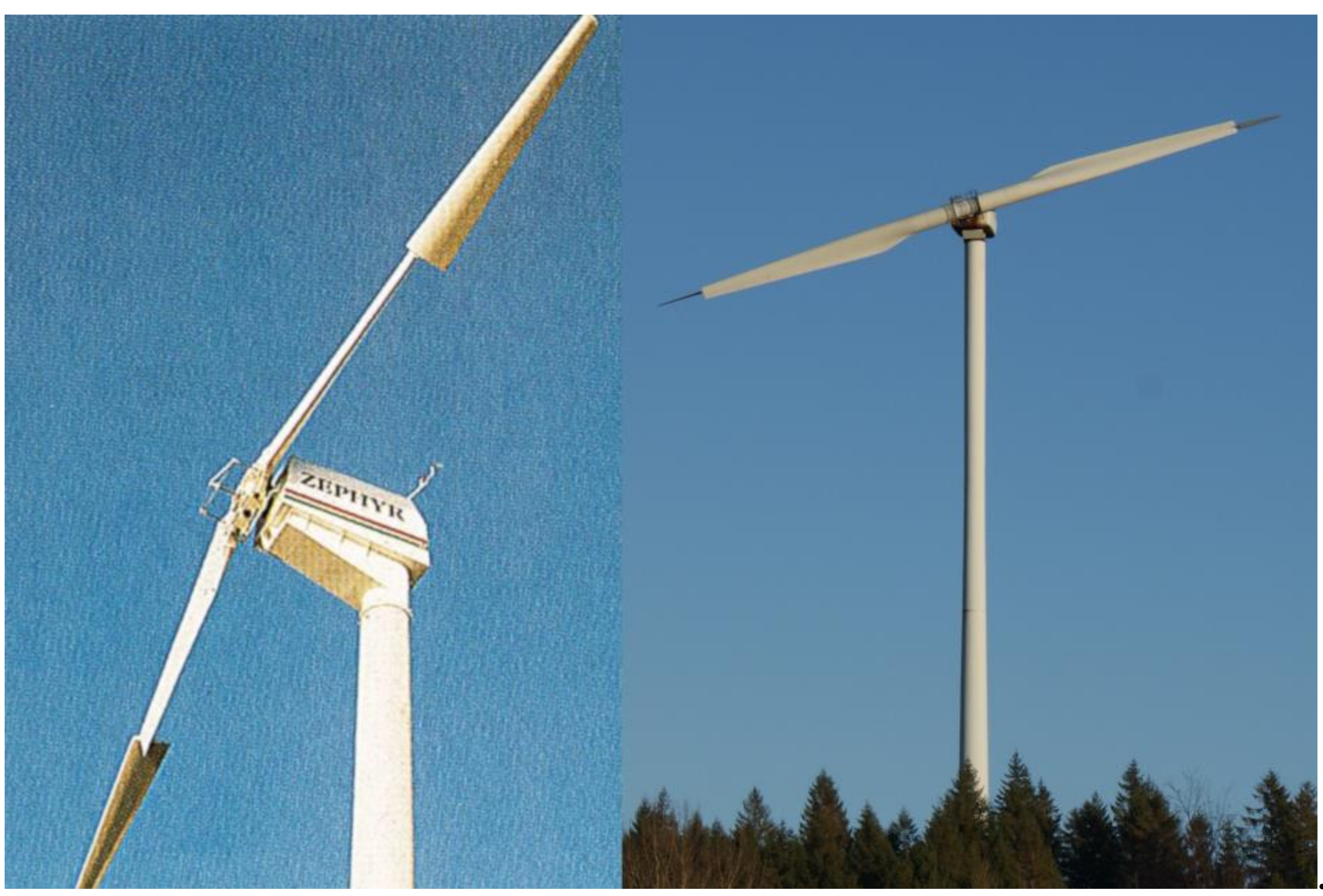 Energies 12 00690 g003