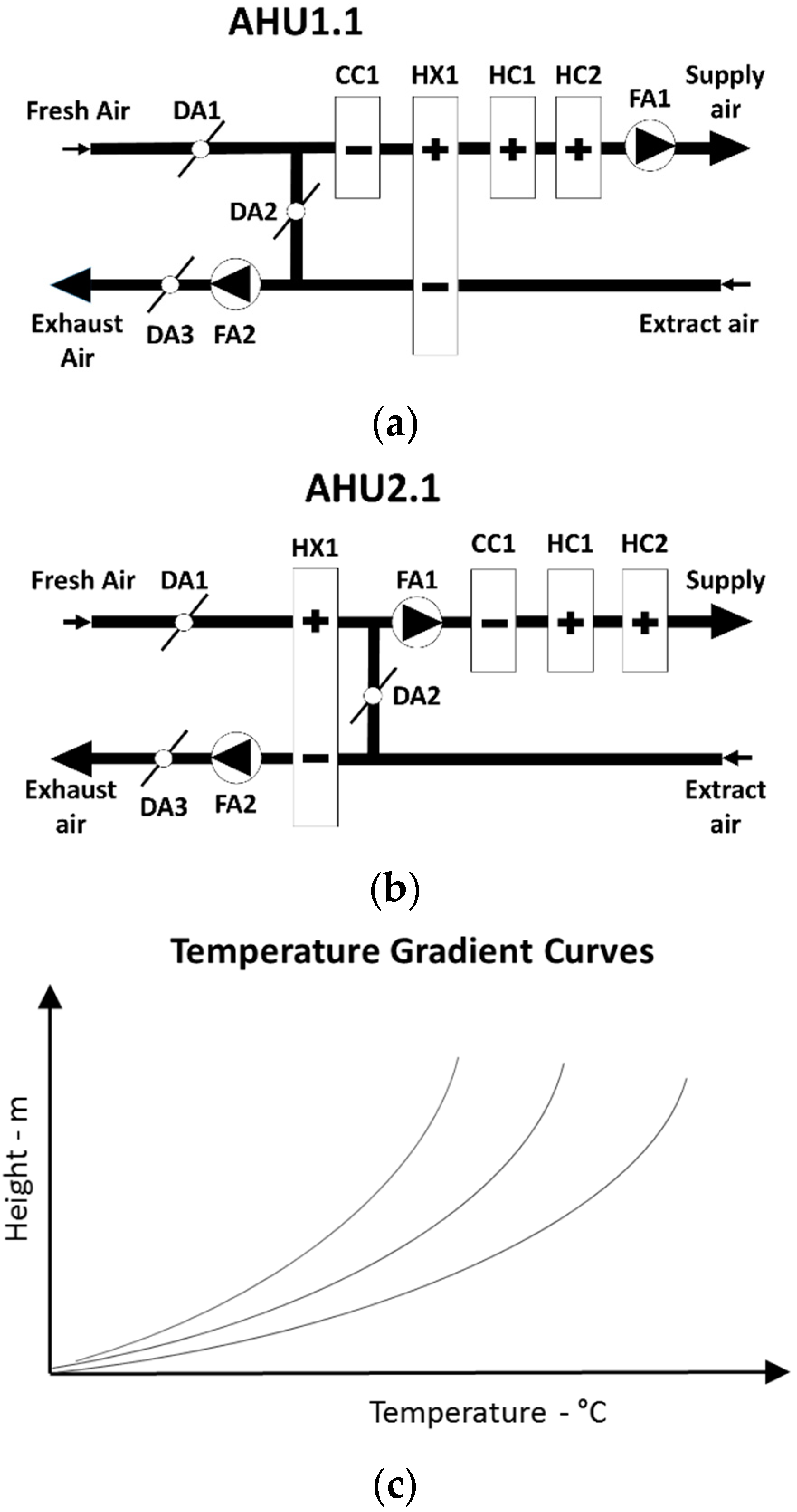 Energies 12 00693 g001