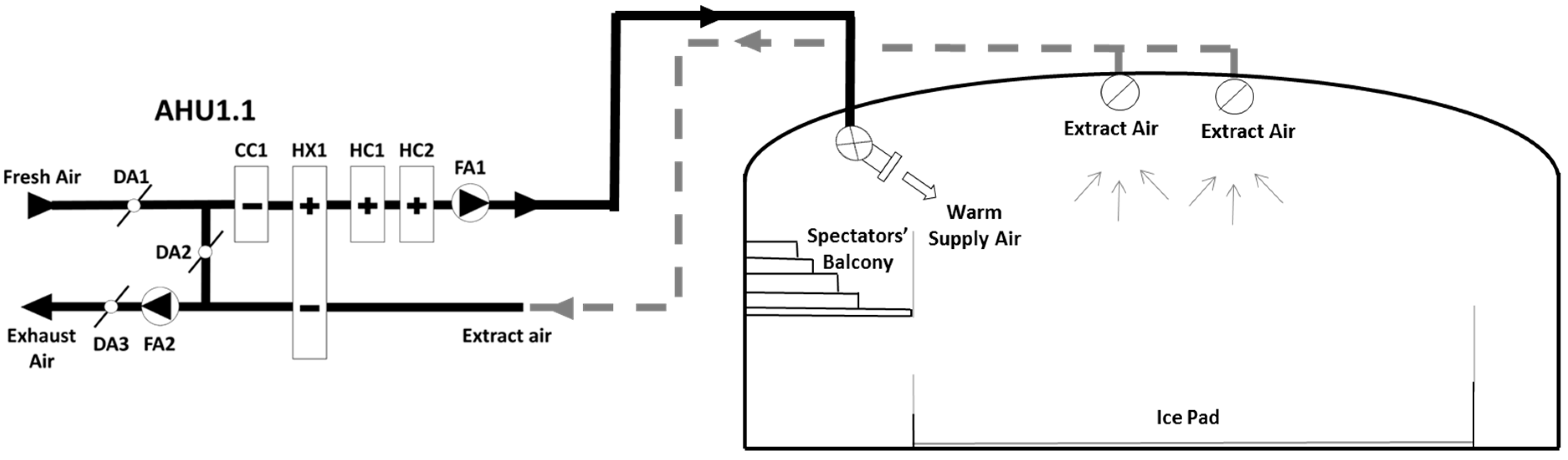 Energies 12 00693 g003