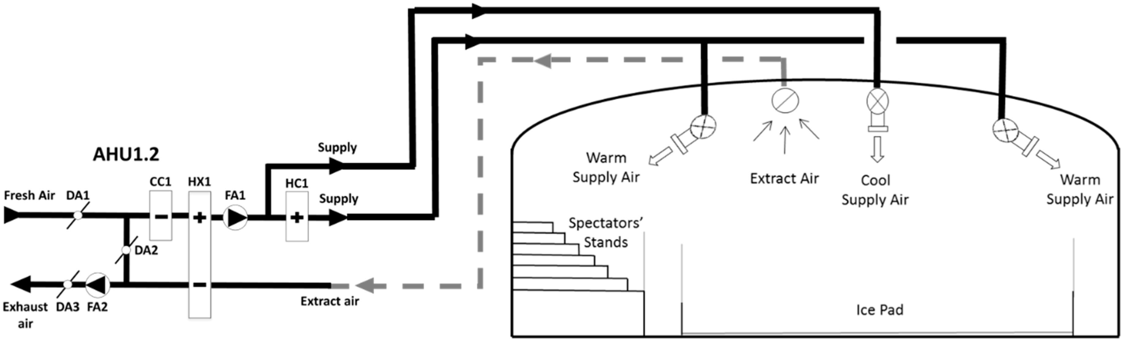Energies 12 00693 g004