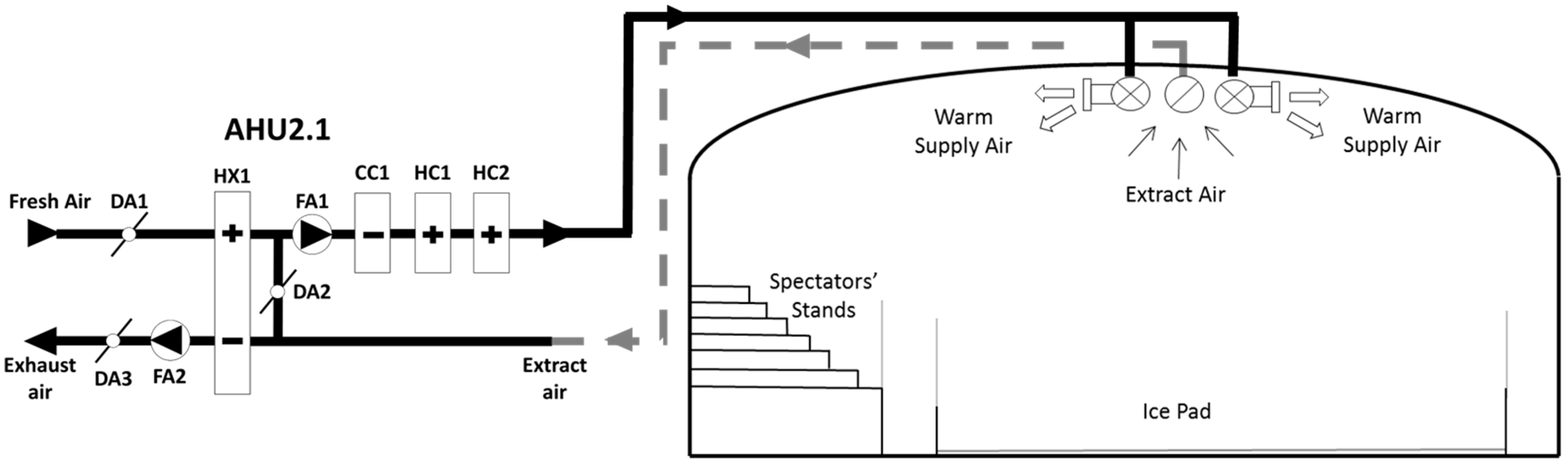 Energies 12 00693 g005