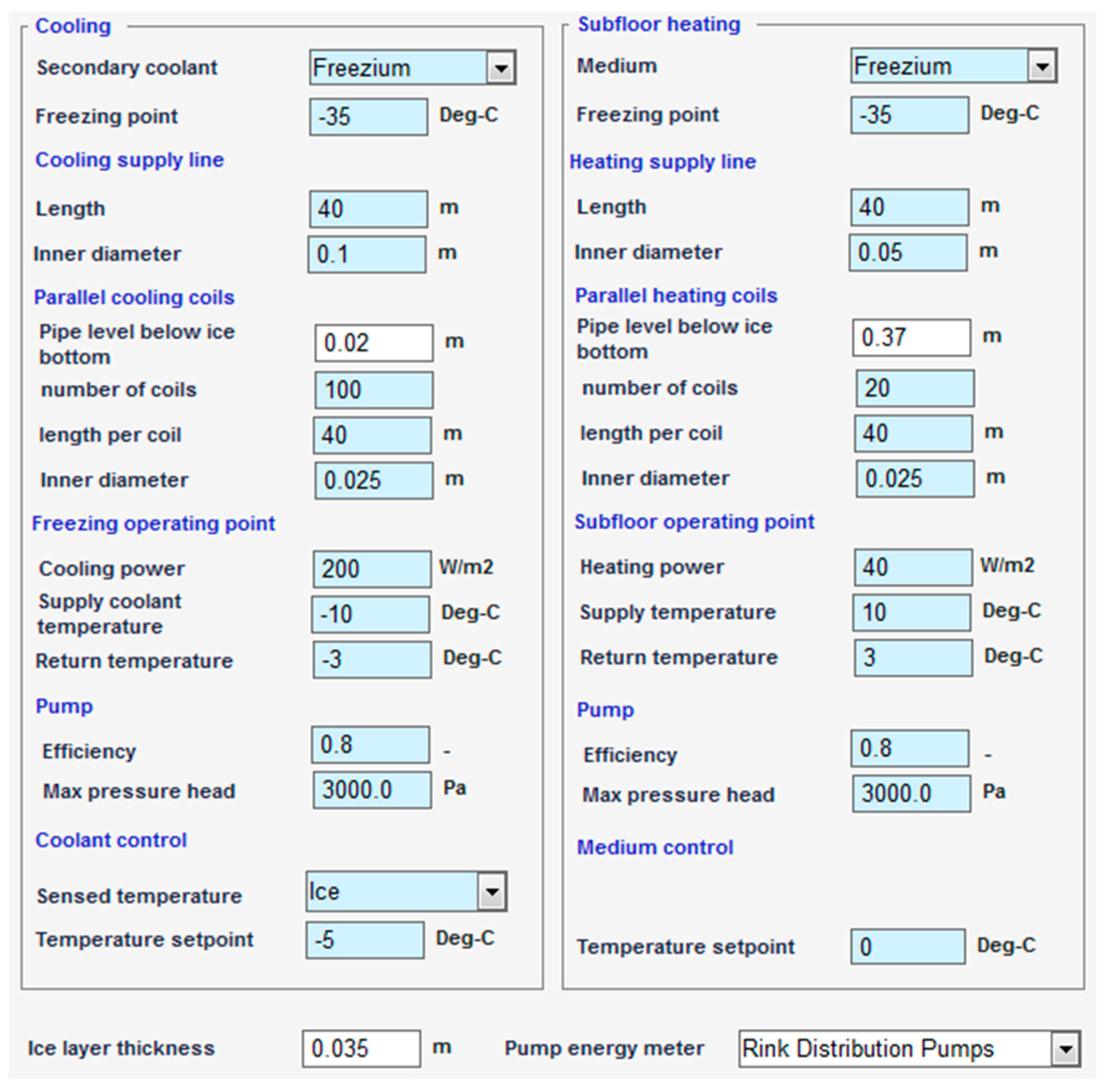 Energies 12 00693 g008