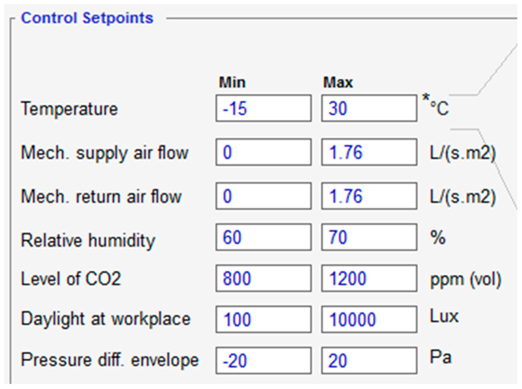Energies 12 00693 g009