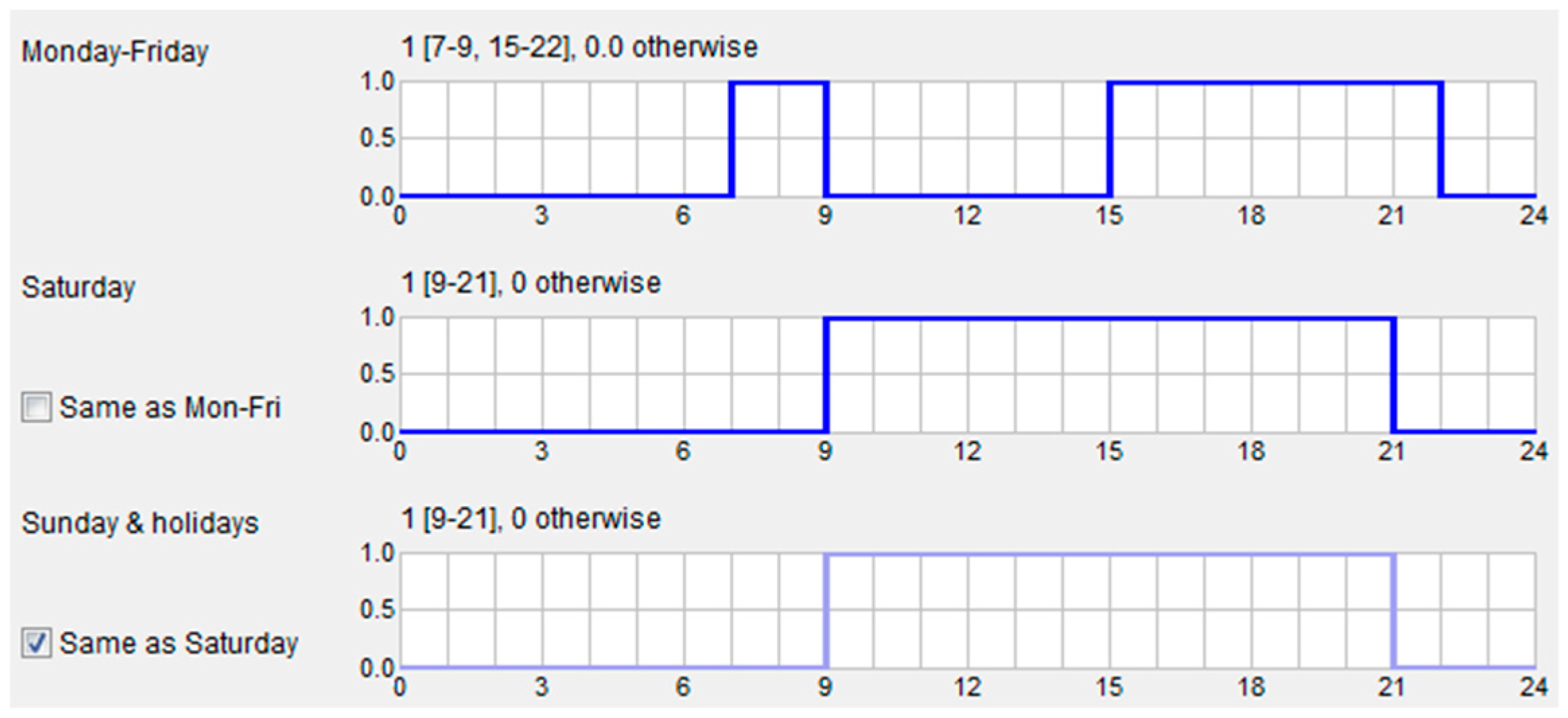 Energies 12 00693 g010