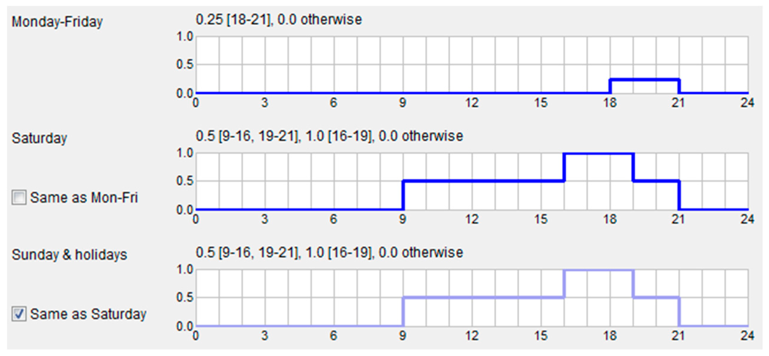 Energies 12 00693 g011