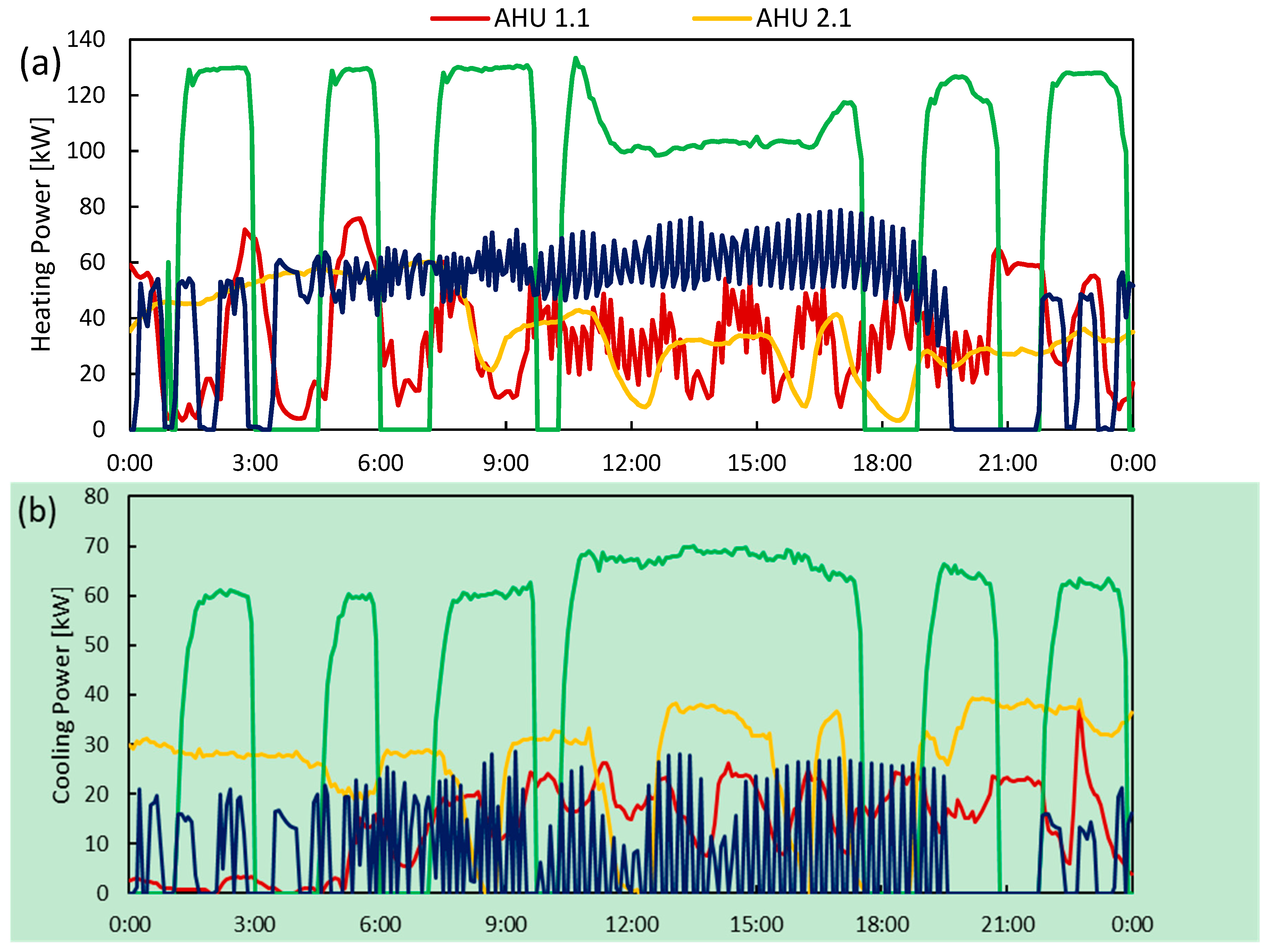 Energies 12 00693 g014