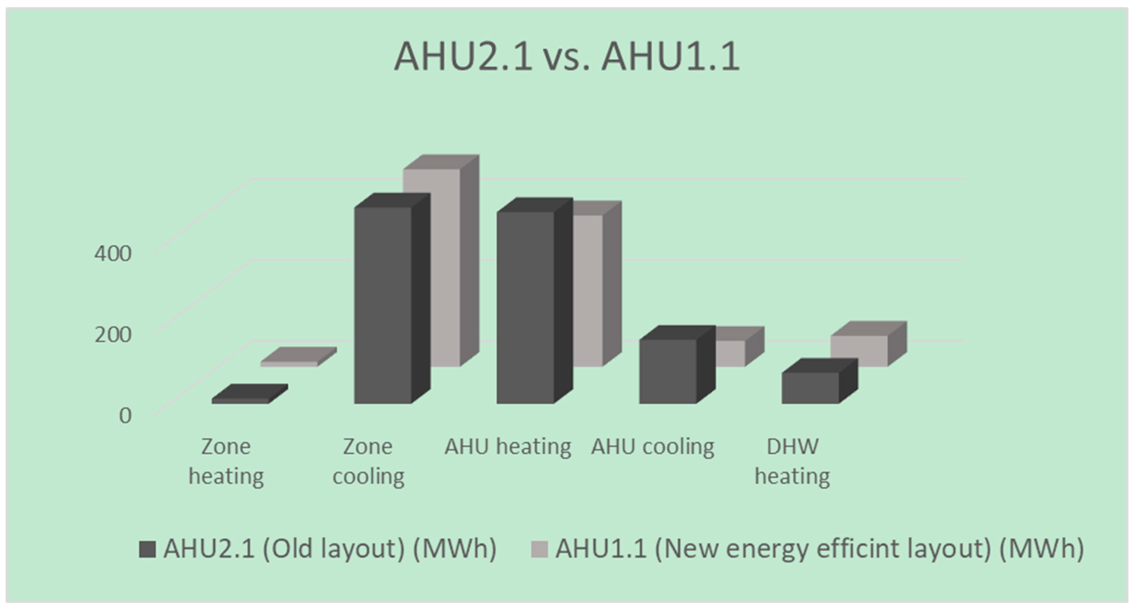 Energies 12 00693 g016
