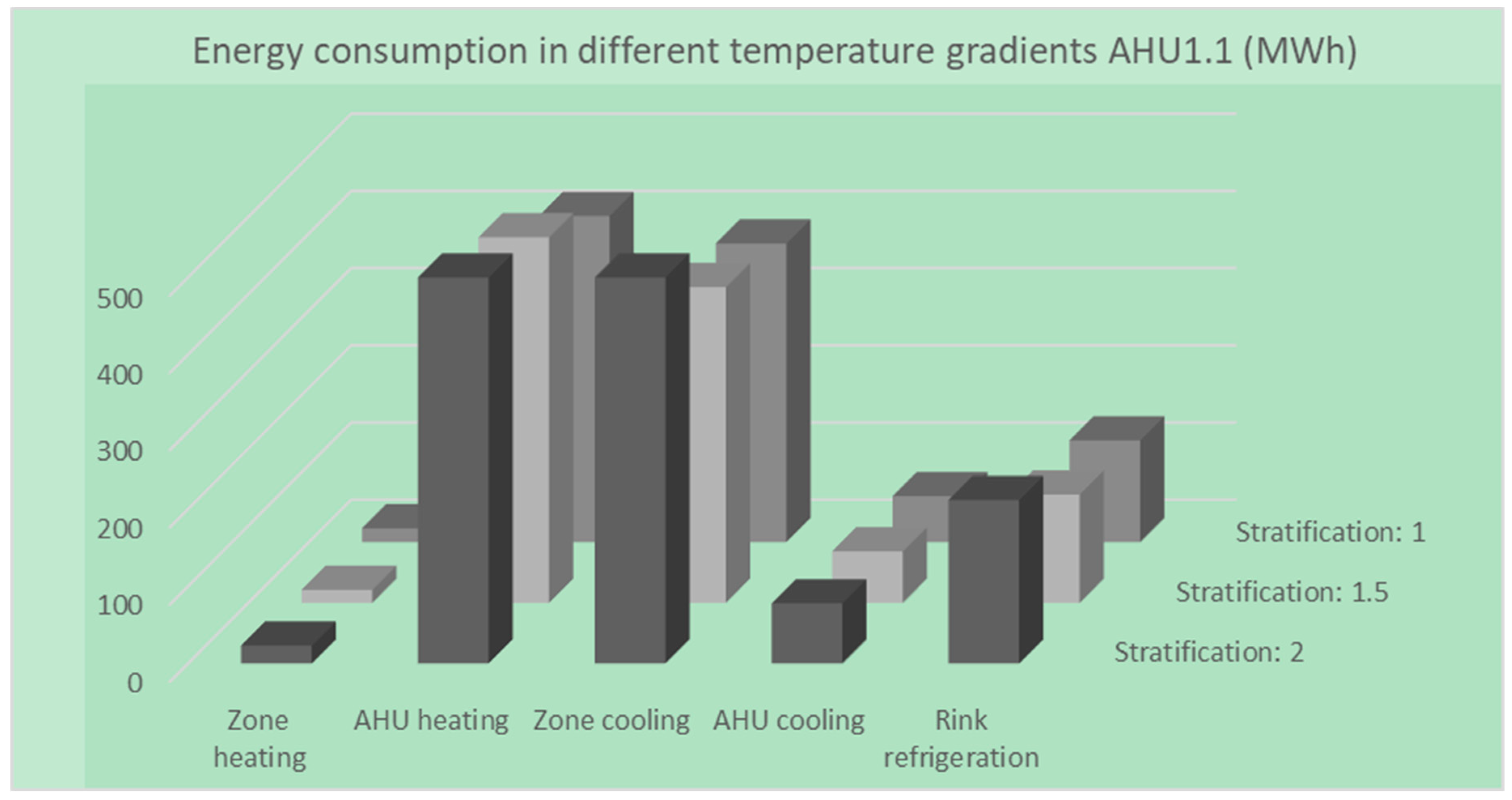 Energies 12 00693 g017