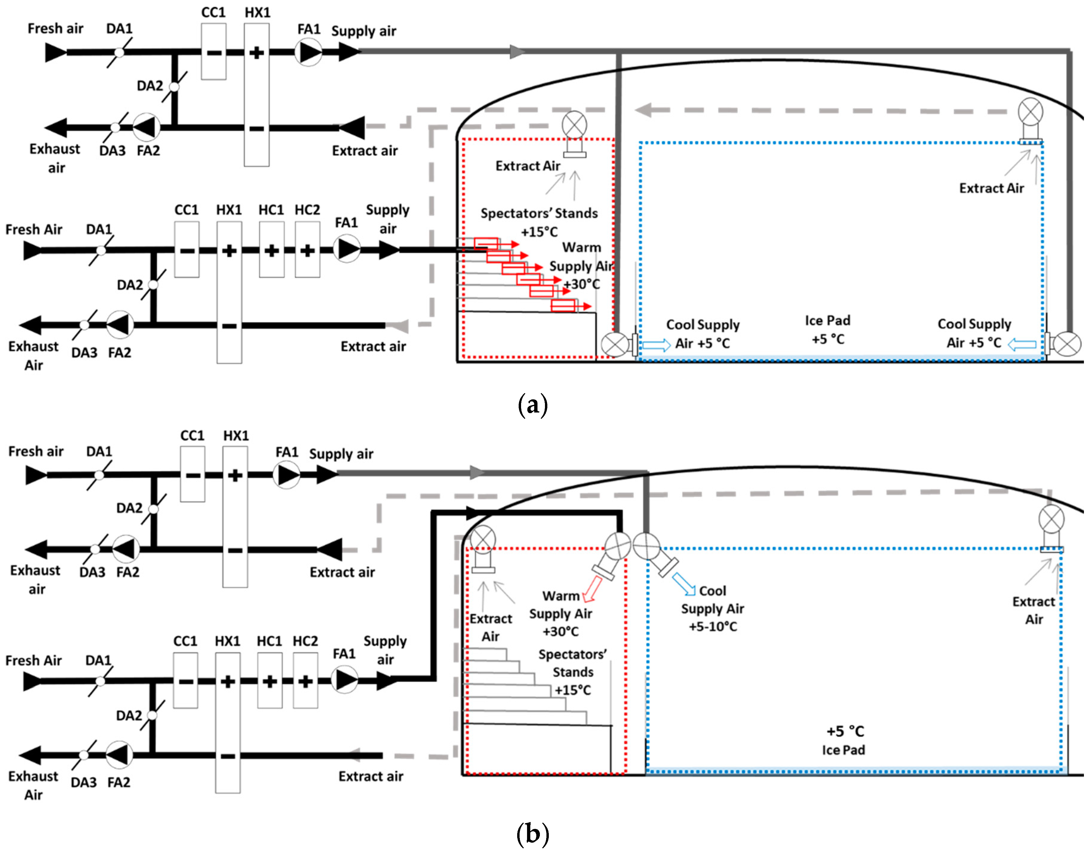 Energies 12 00693 g018a