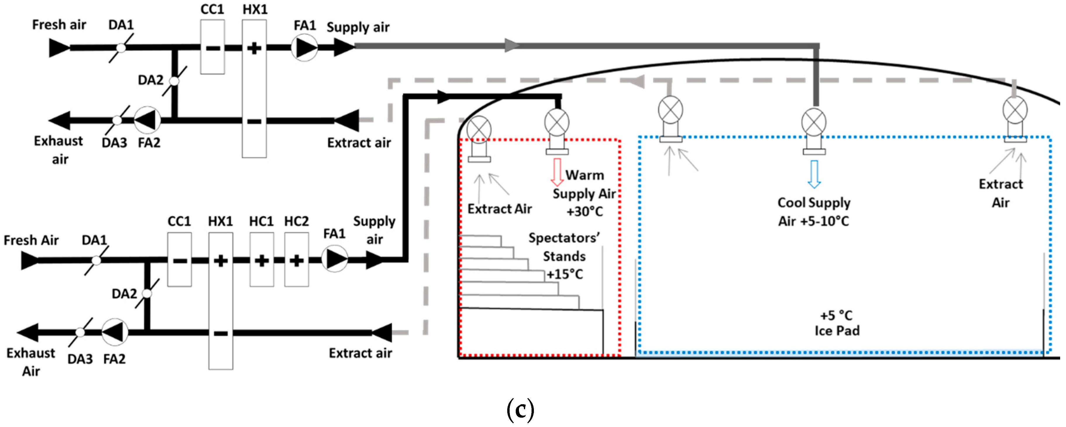 Energies 12 00693 g018b