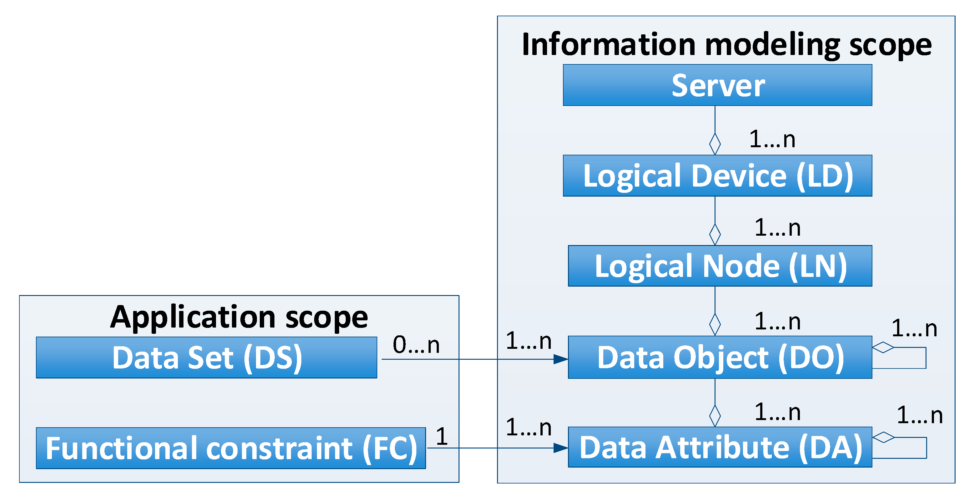 Energies 12 00694 g002 Energies 12 00694 g002