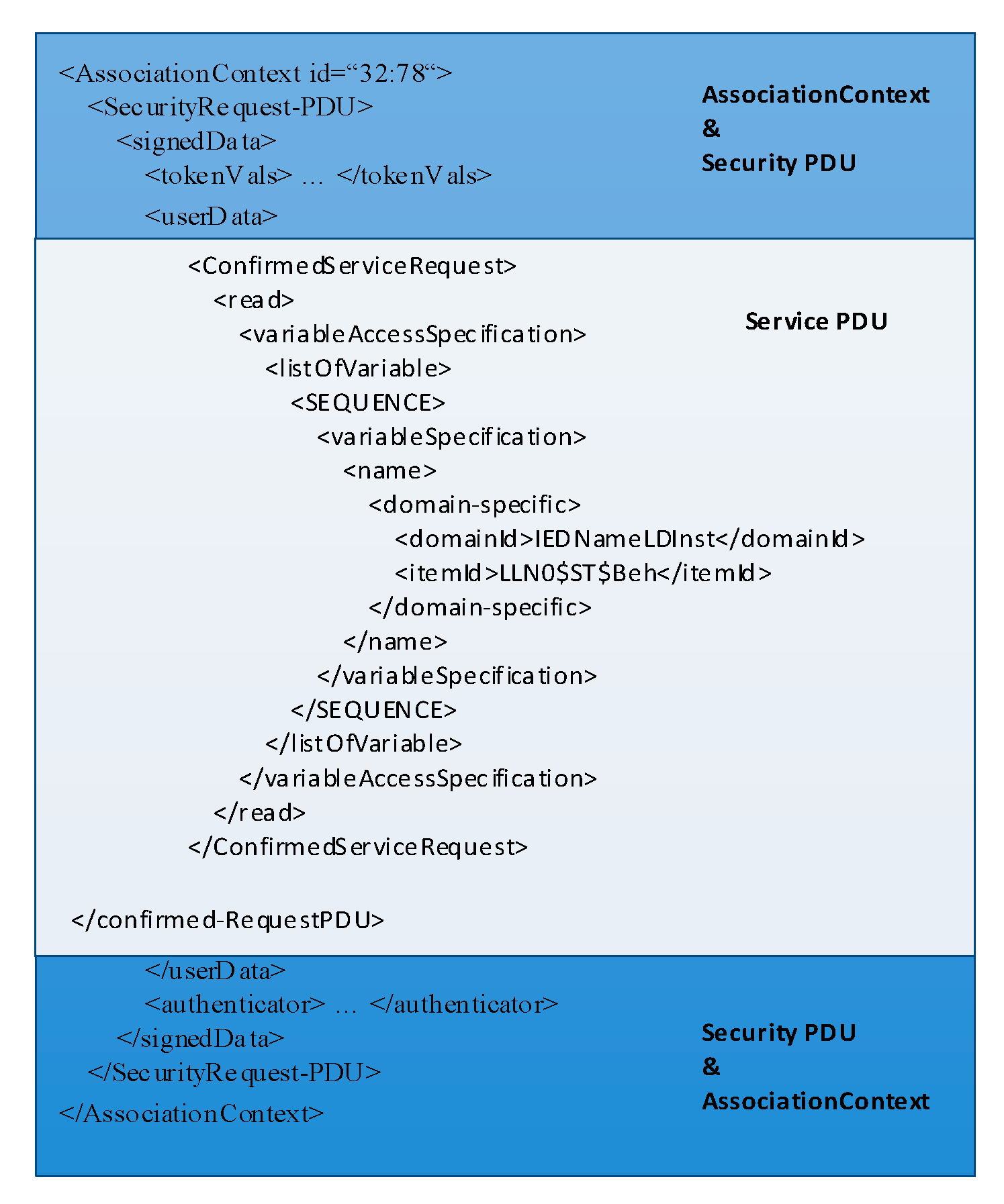 Energies 12 00694 g006 Energies 12 00694 g006