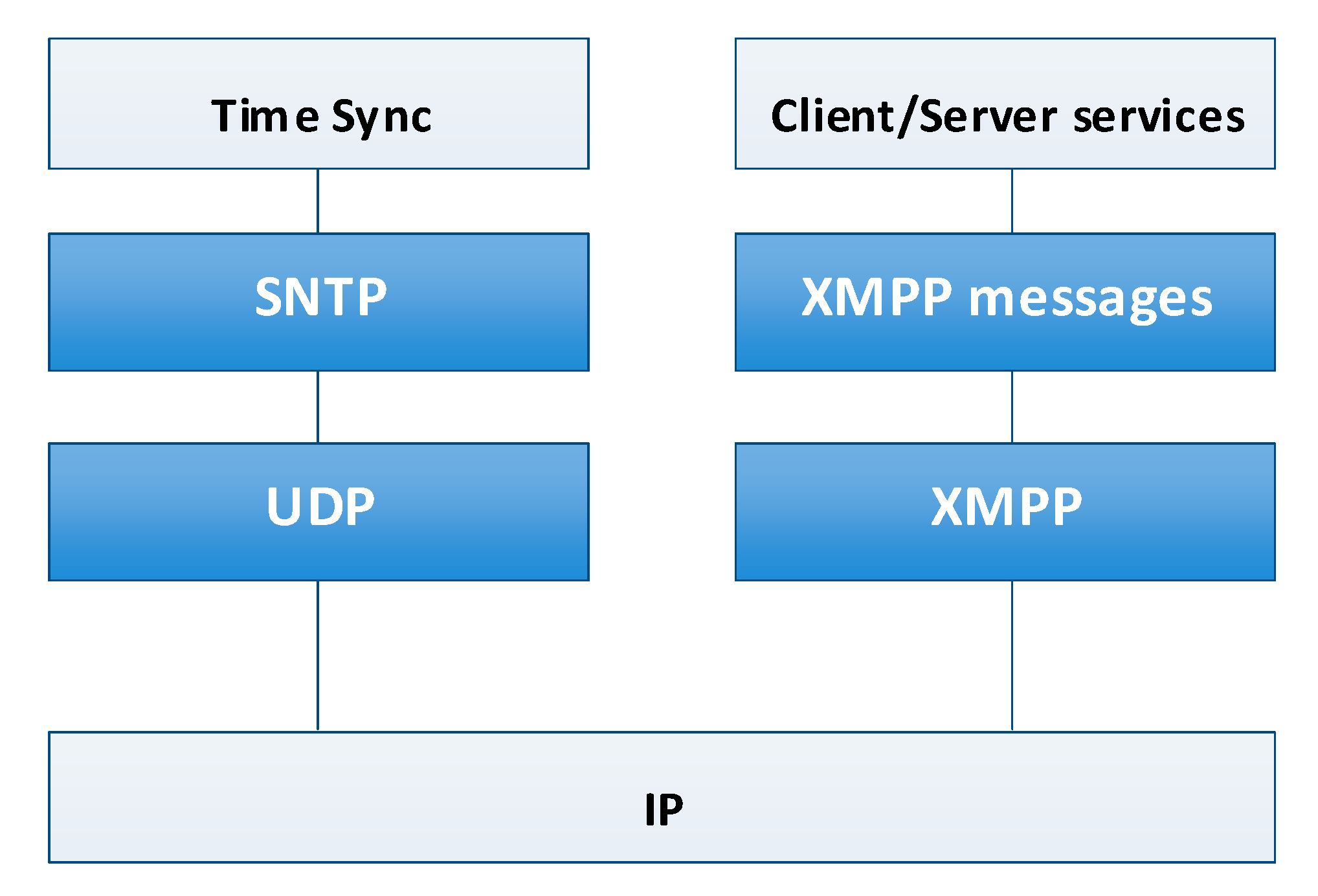 Energies 12 00694 g007 Energies 12 00694 g007