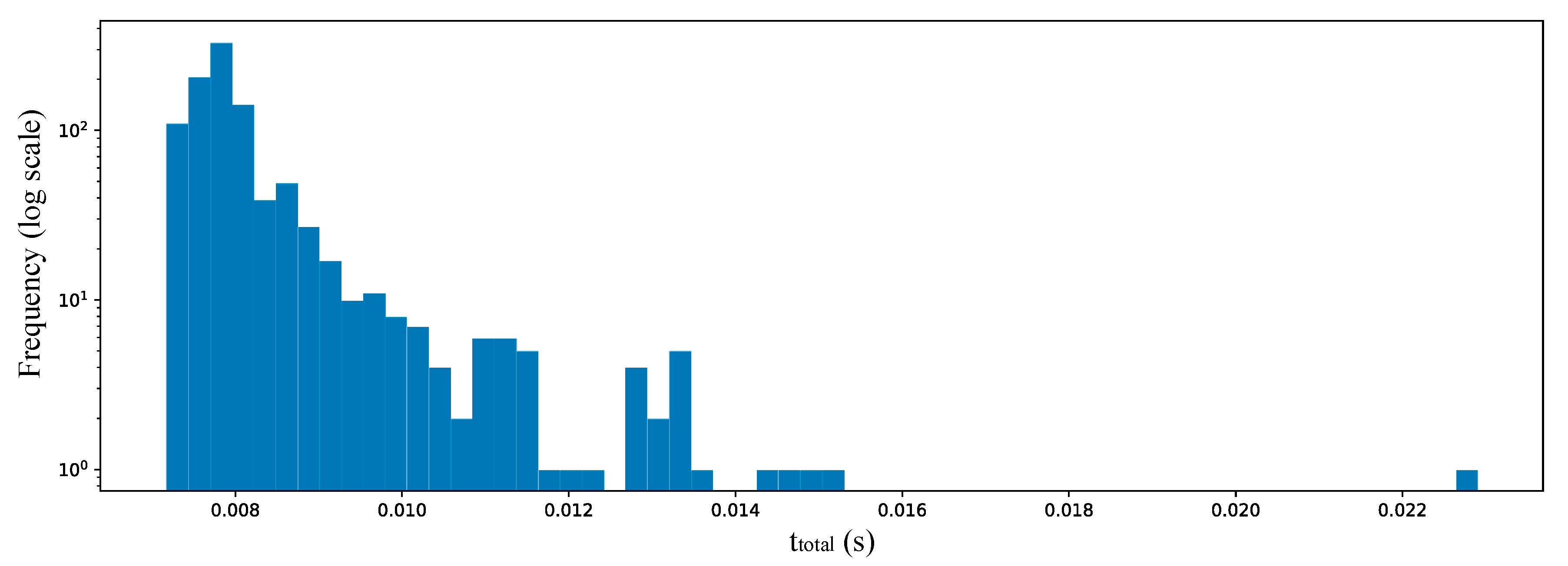 Energies 12 00694 g011 Energies 12 00694 g011