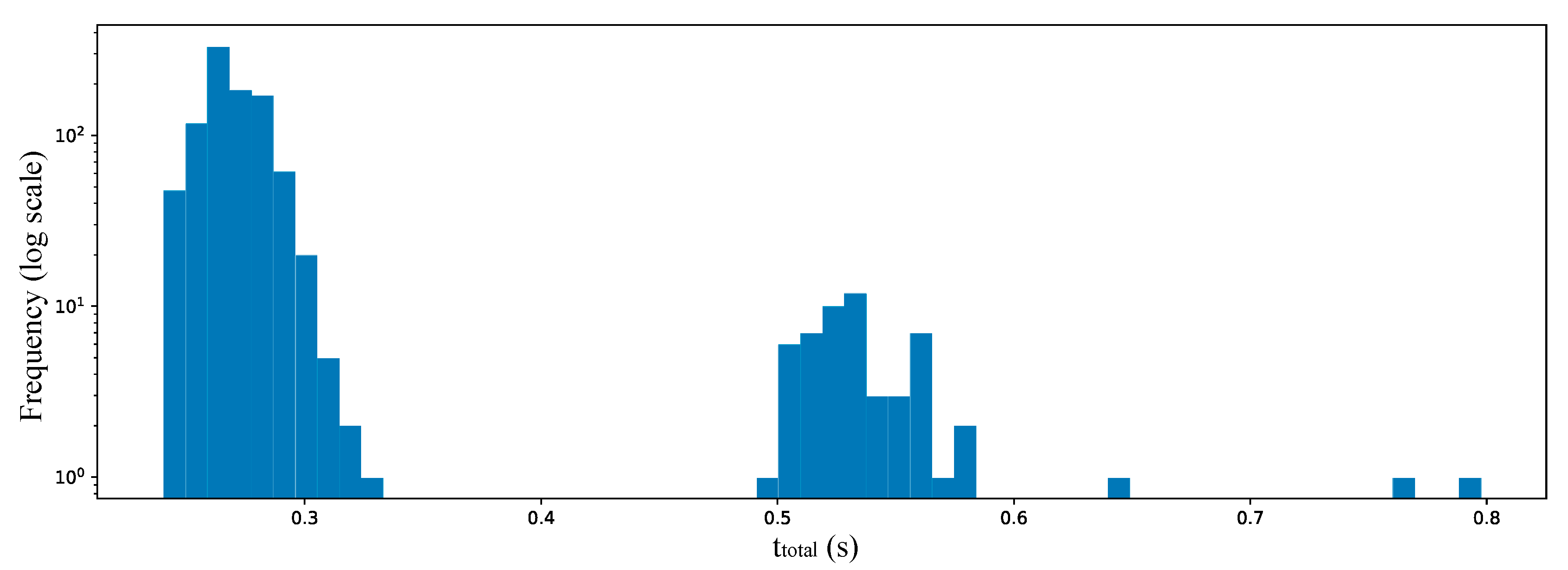 Energies 12 00694 g012 Energies 12 00694 g012