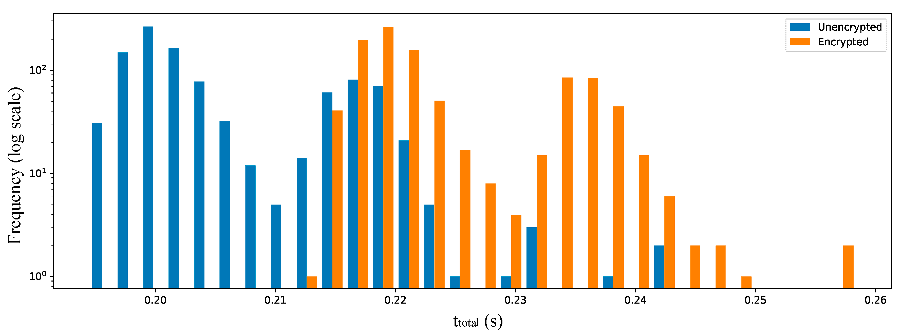 Energies 12 00694 g013 Energies 12 00694 g013