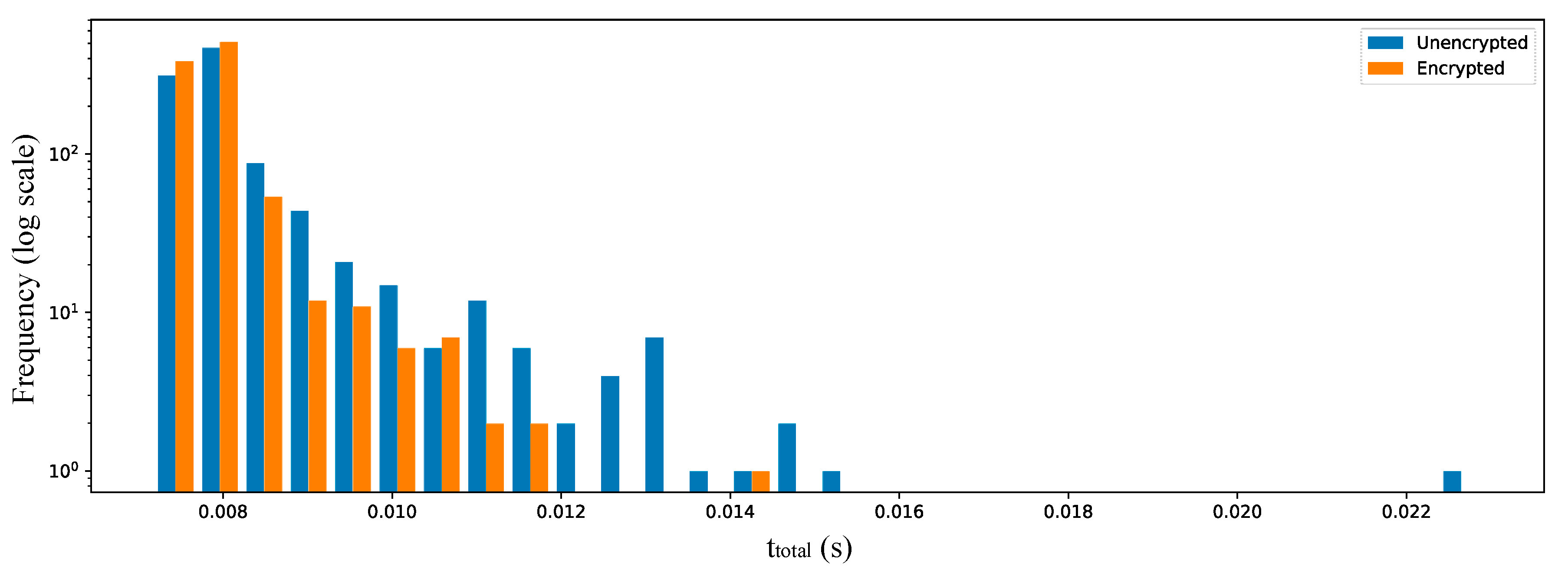 Energies 12 00694 g014 Energies 12 00694 g014