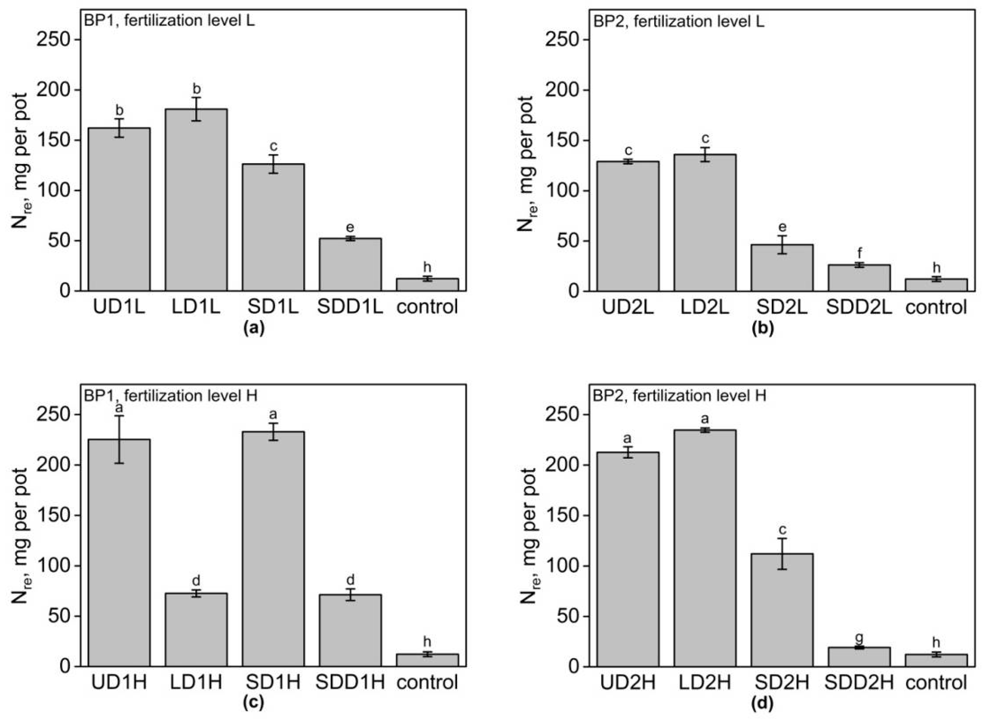 Energies 12 00696 g005