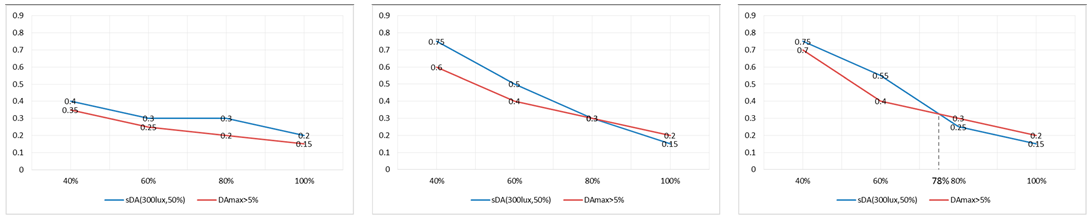 Energies 12 00701 i001