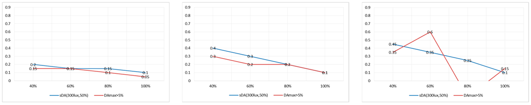 Energies 12 00701 i004