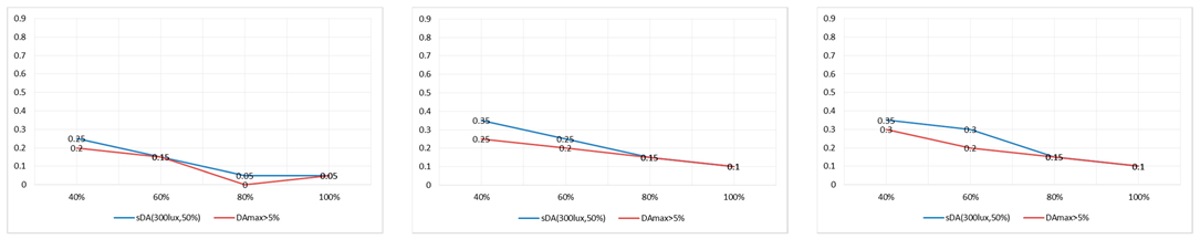 Energies 12 00701 i005