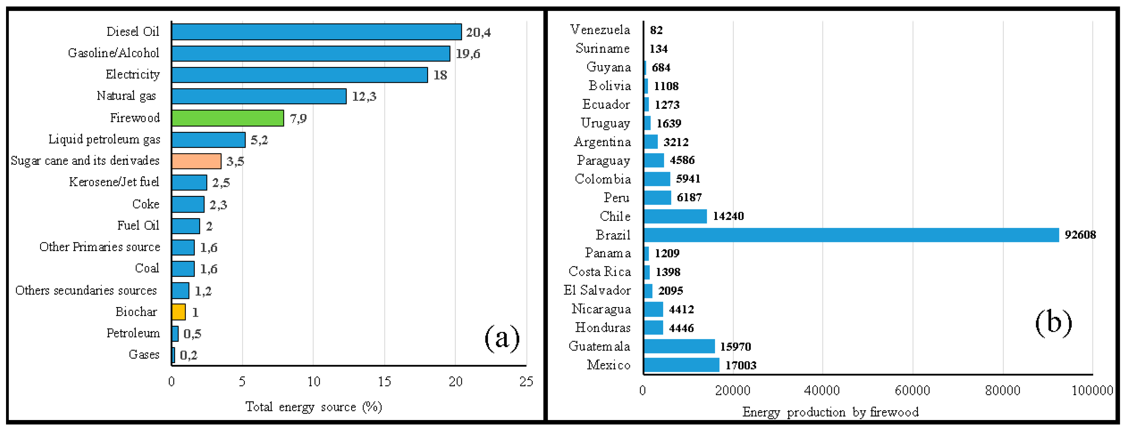Energies 12 00705 g002