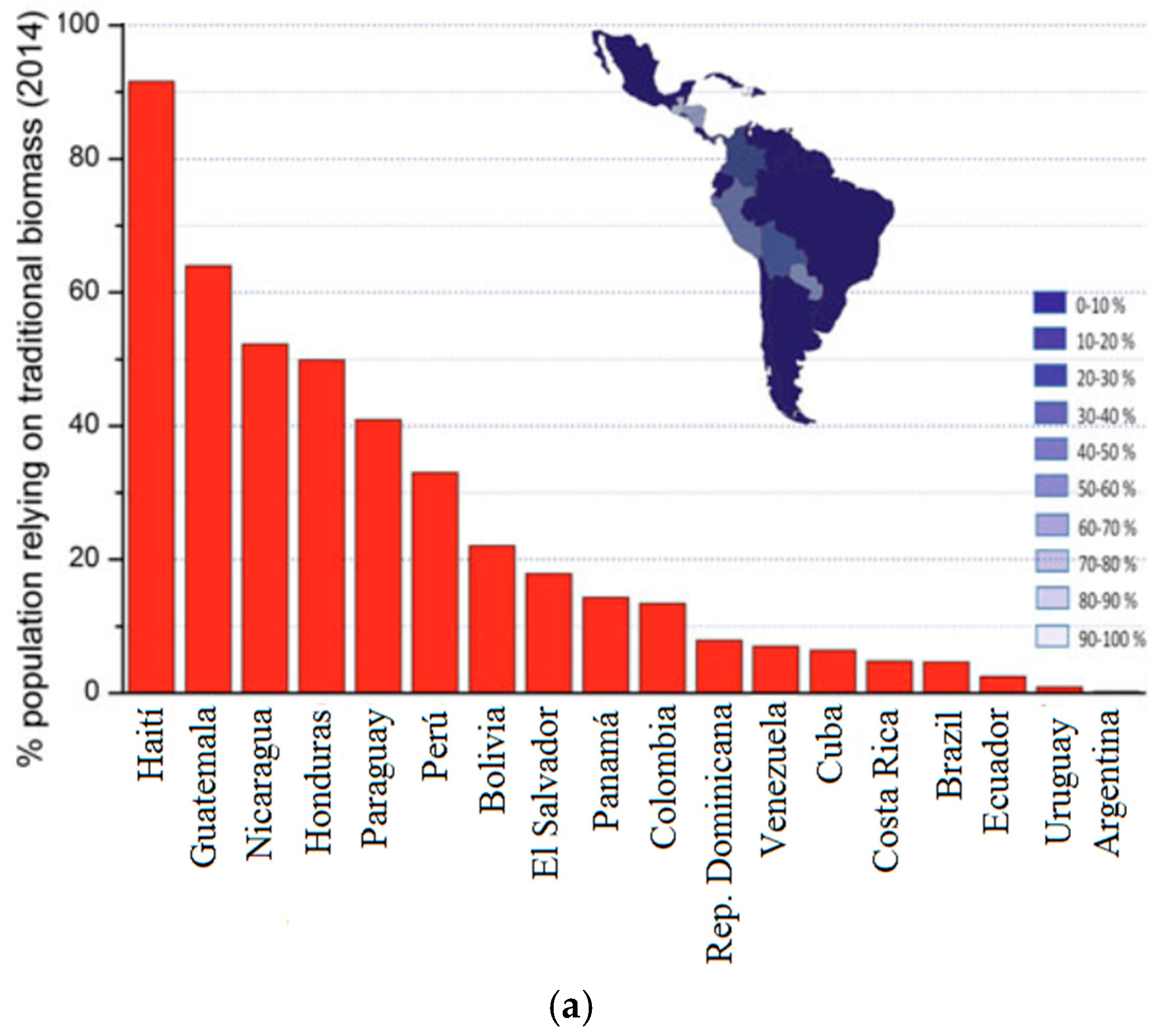 Energies 12 00705 g005a