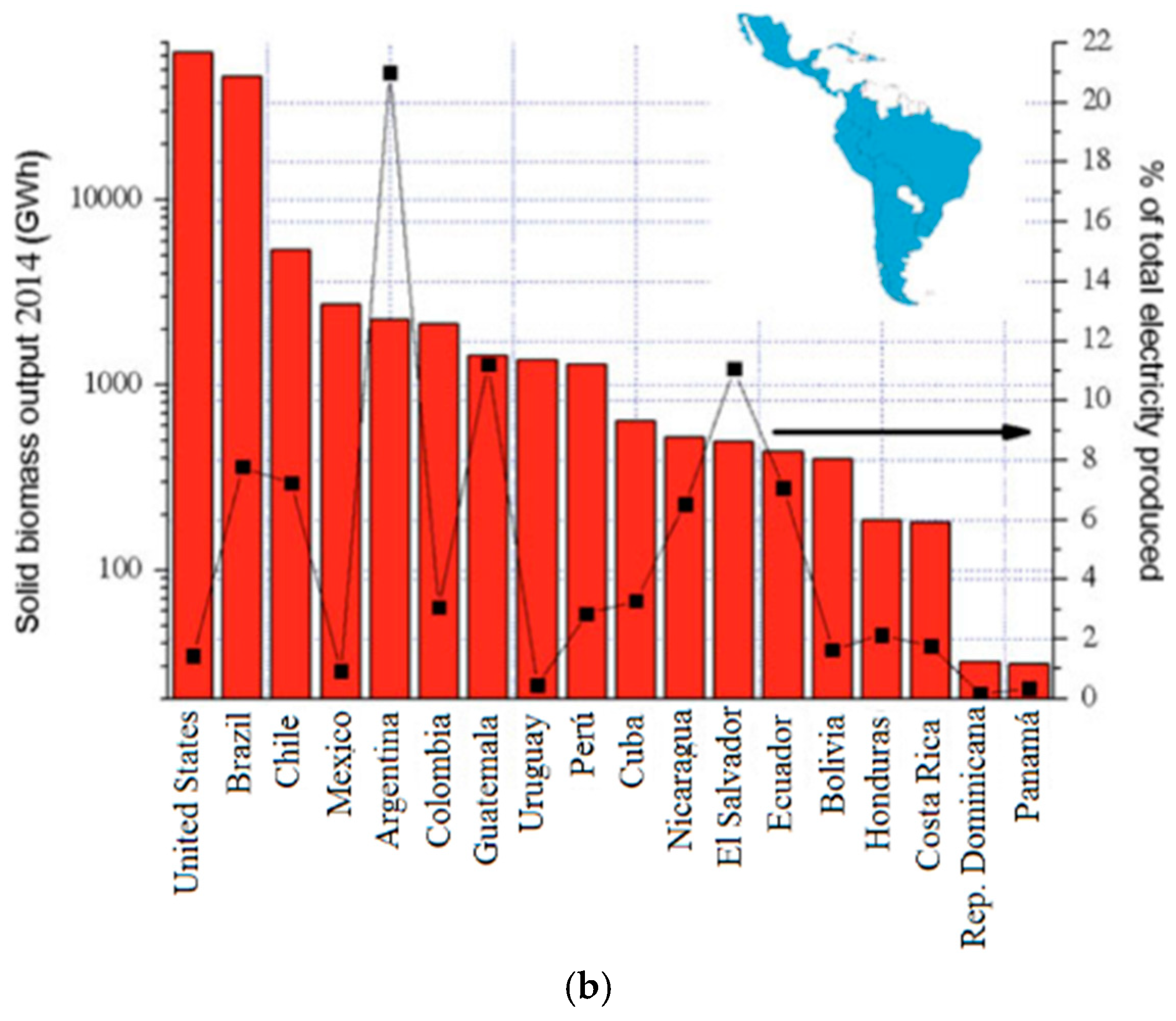 Energies 12 00705 g005b