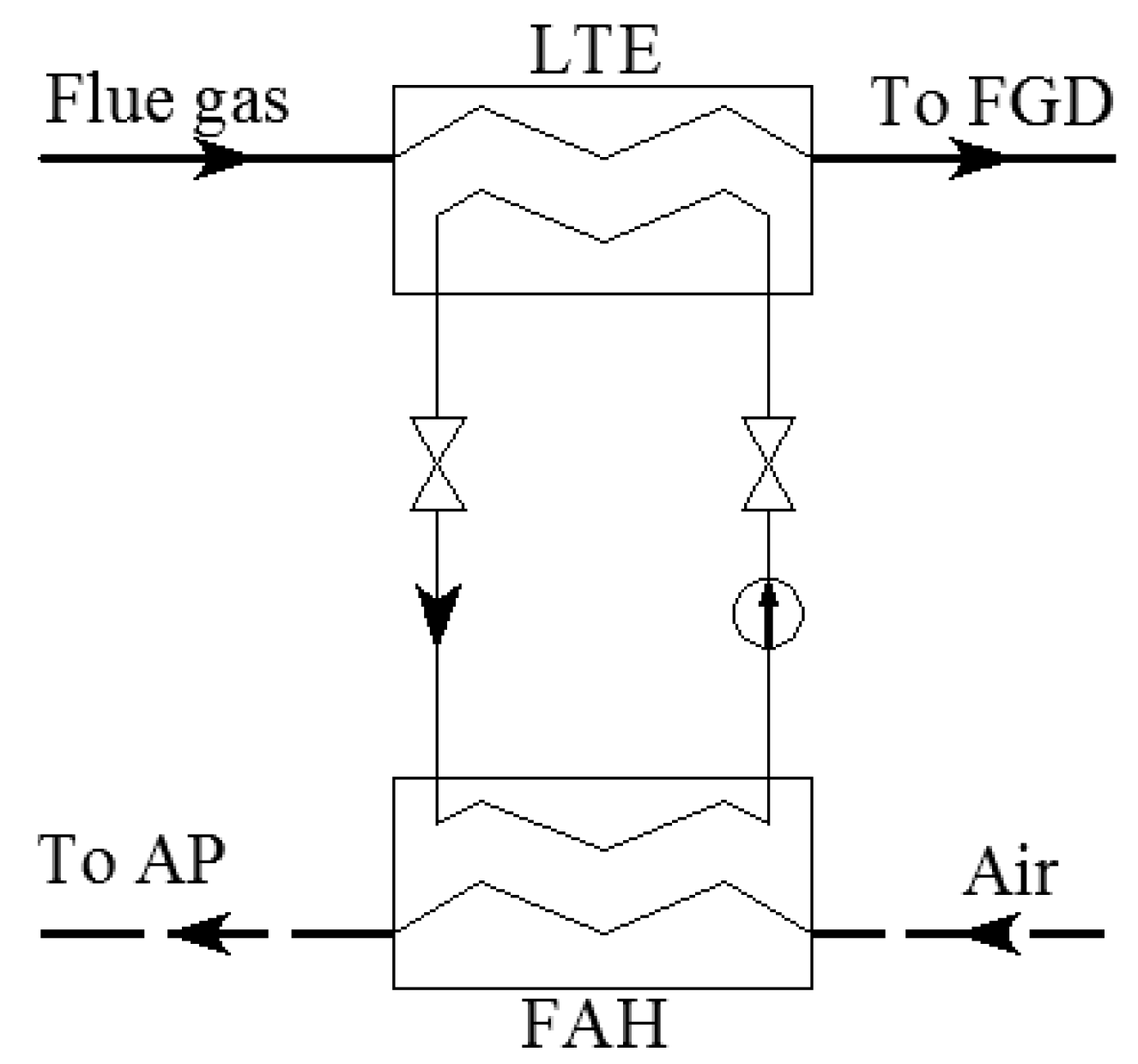 Energies 12 00706 g003