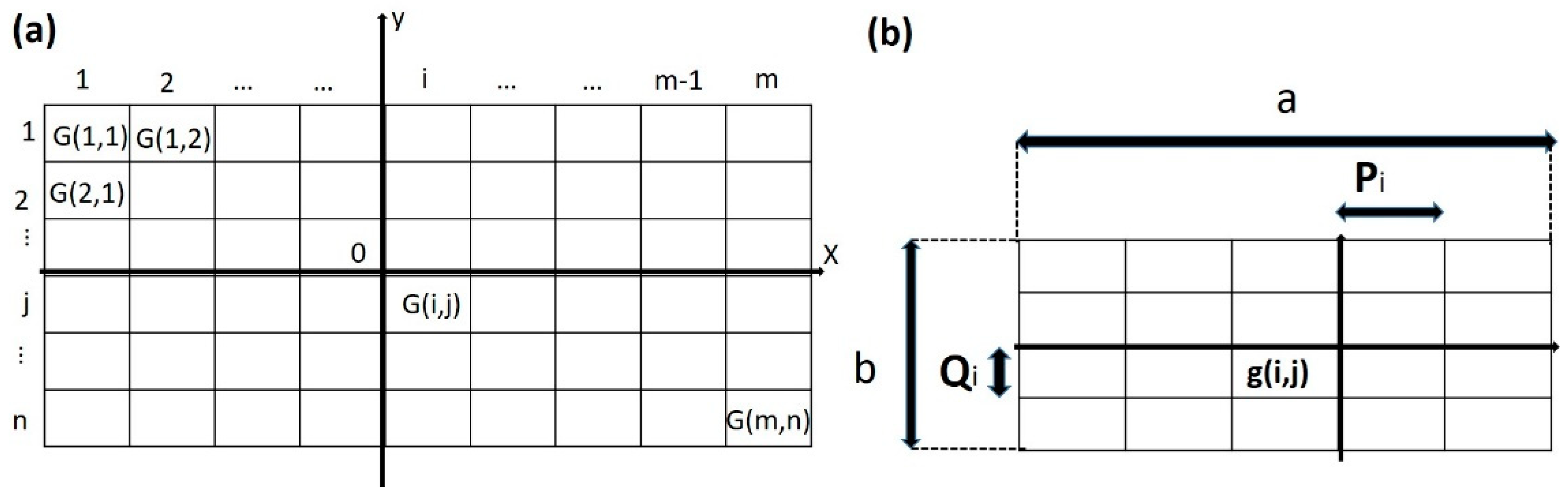 Energies 12 00707 g003