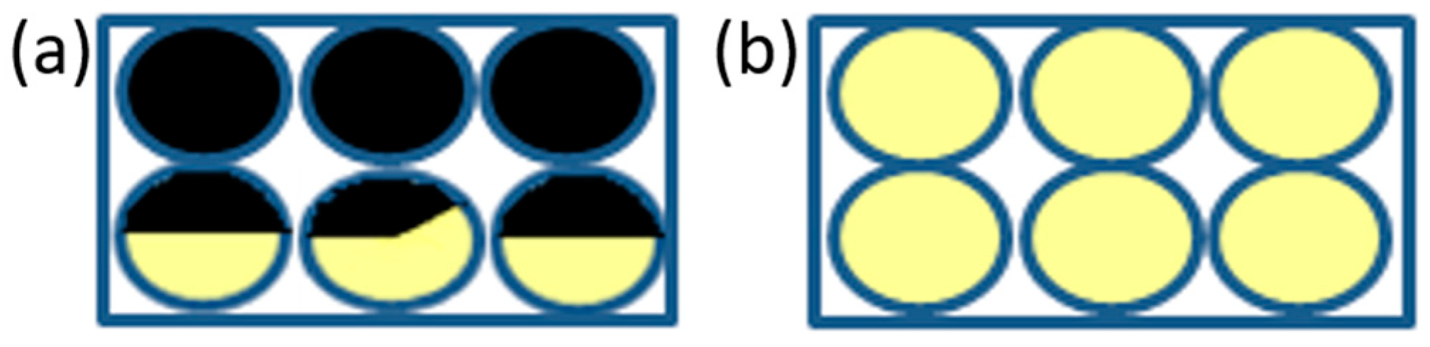Energies 12 00707 g005
