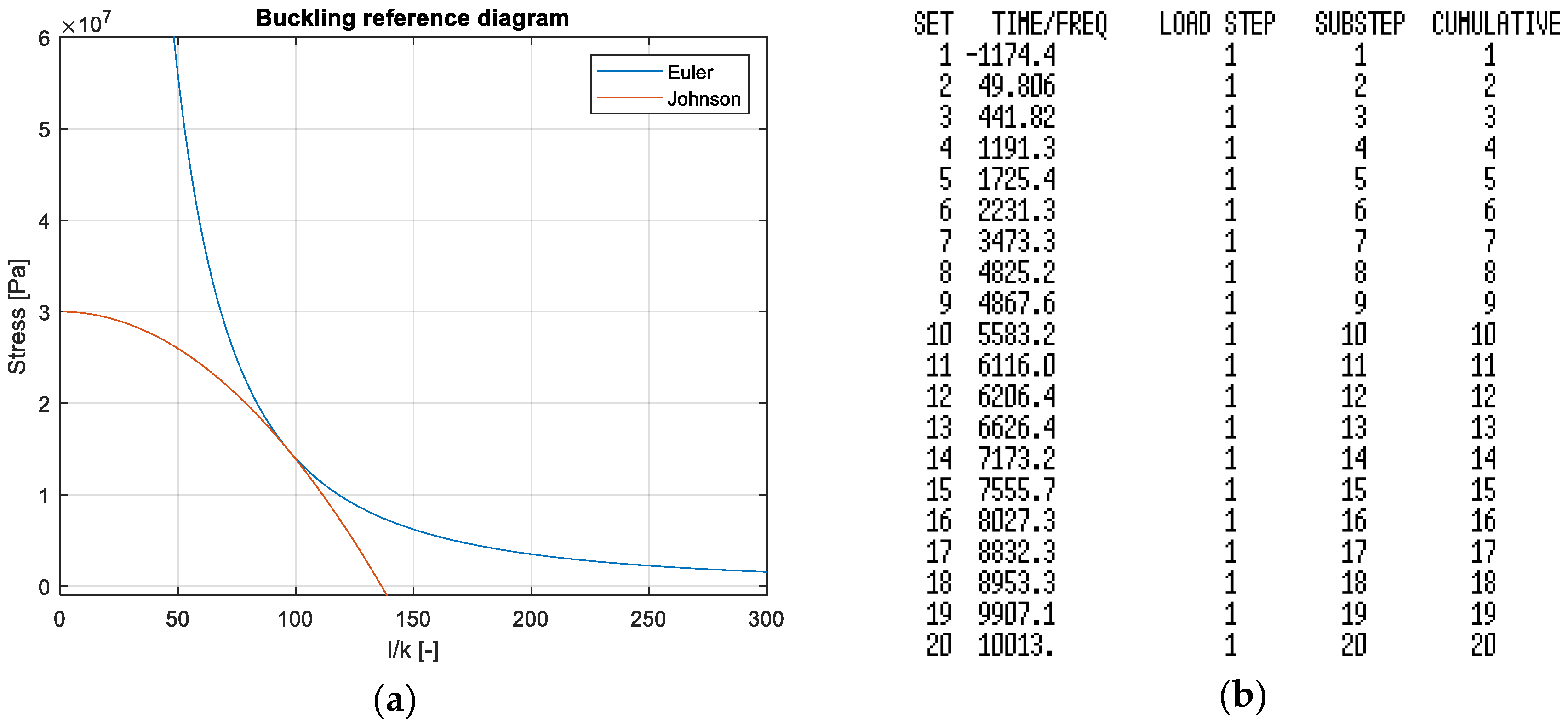 Energies 12 00708 g005