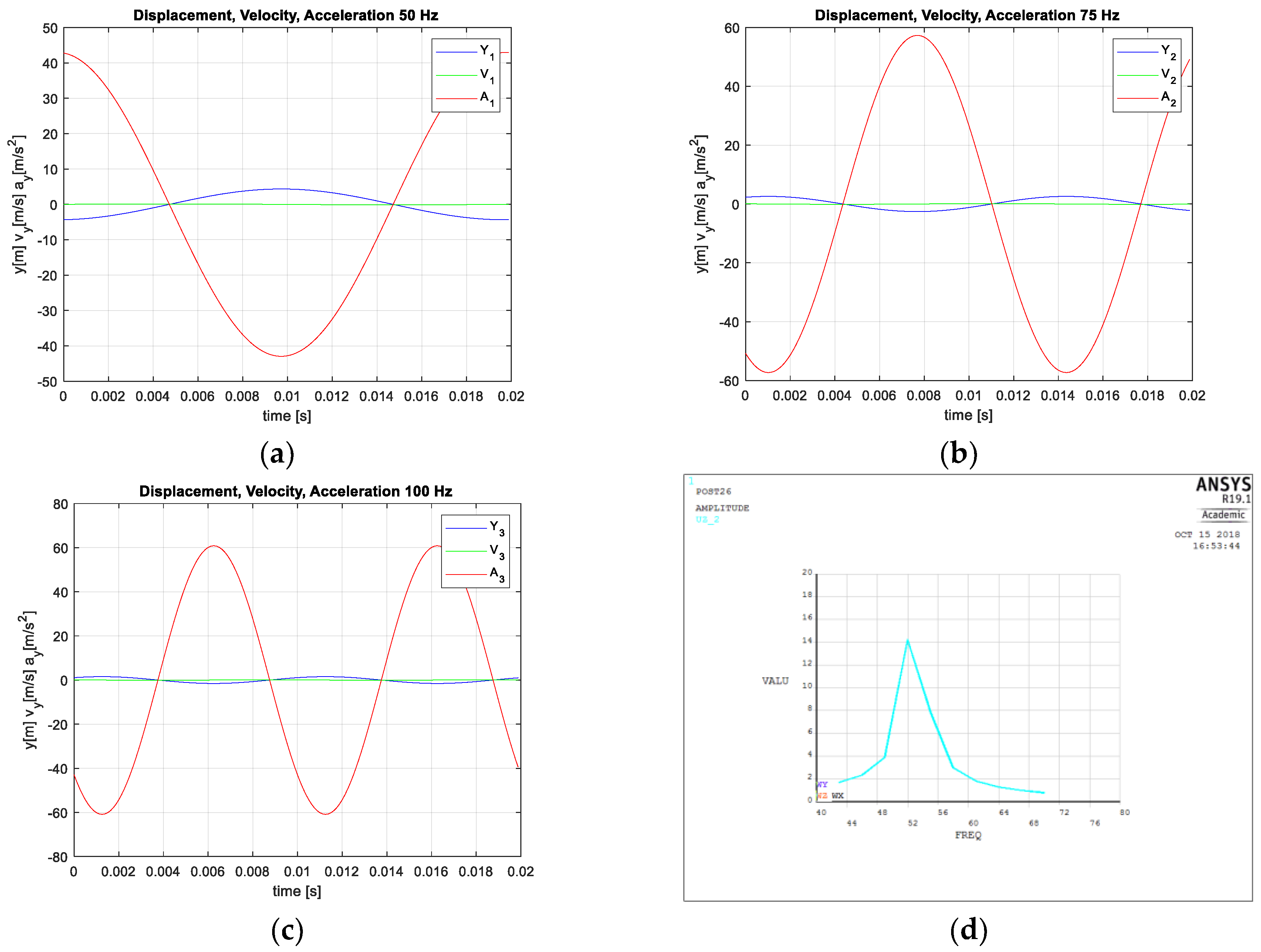 Energies 12 00708 g007