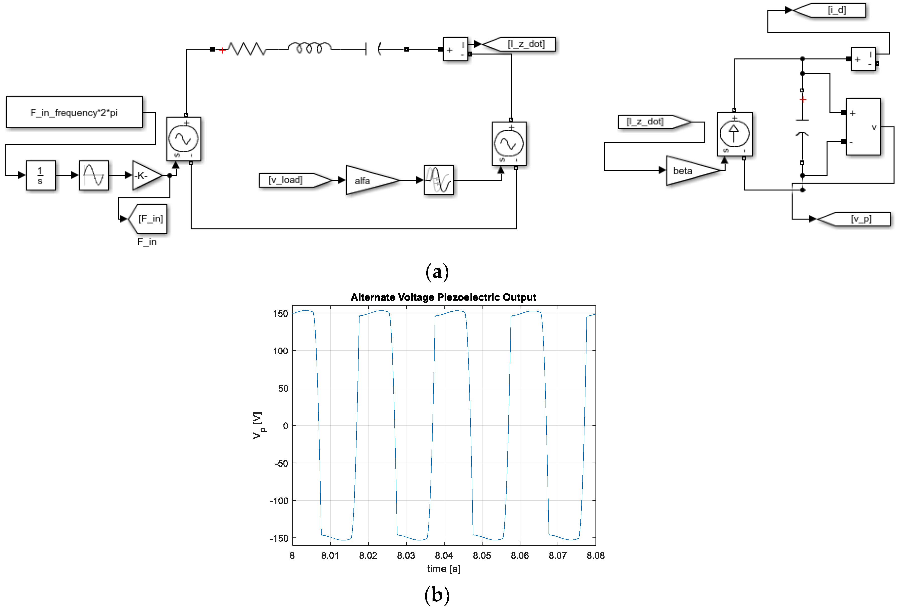 Energies 12 00708 g009