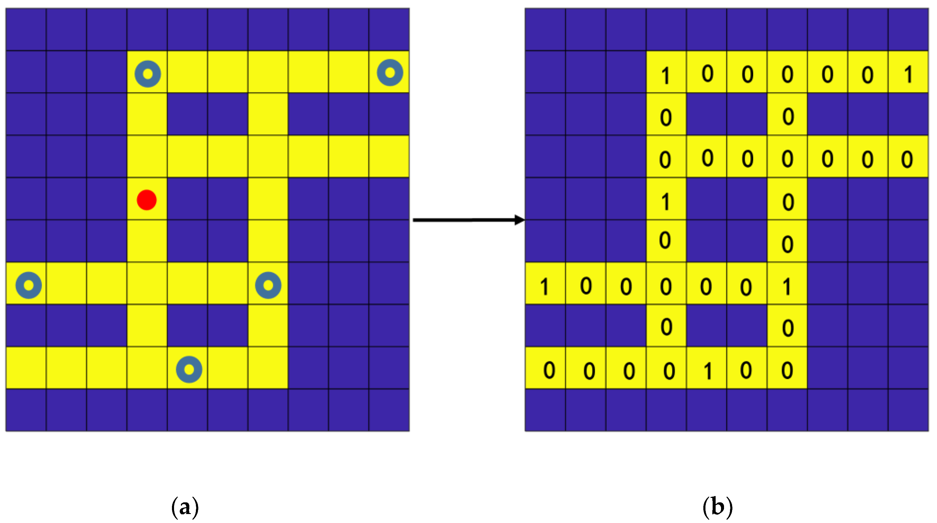 Energies 12 00709 g004