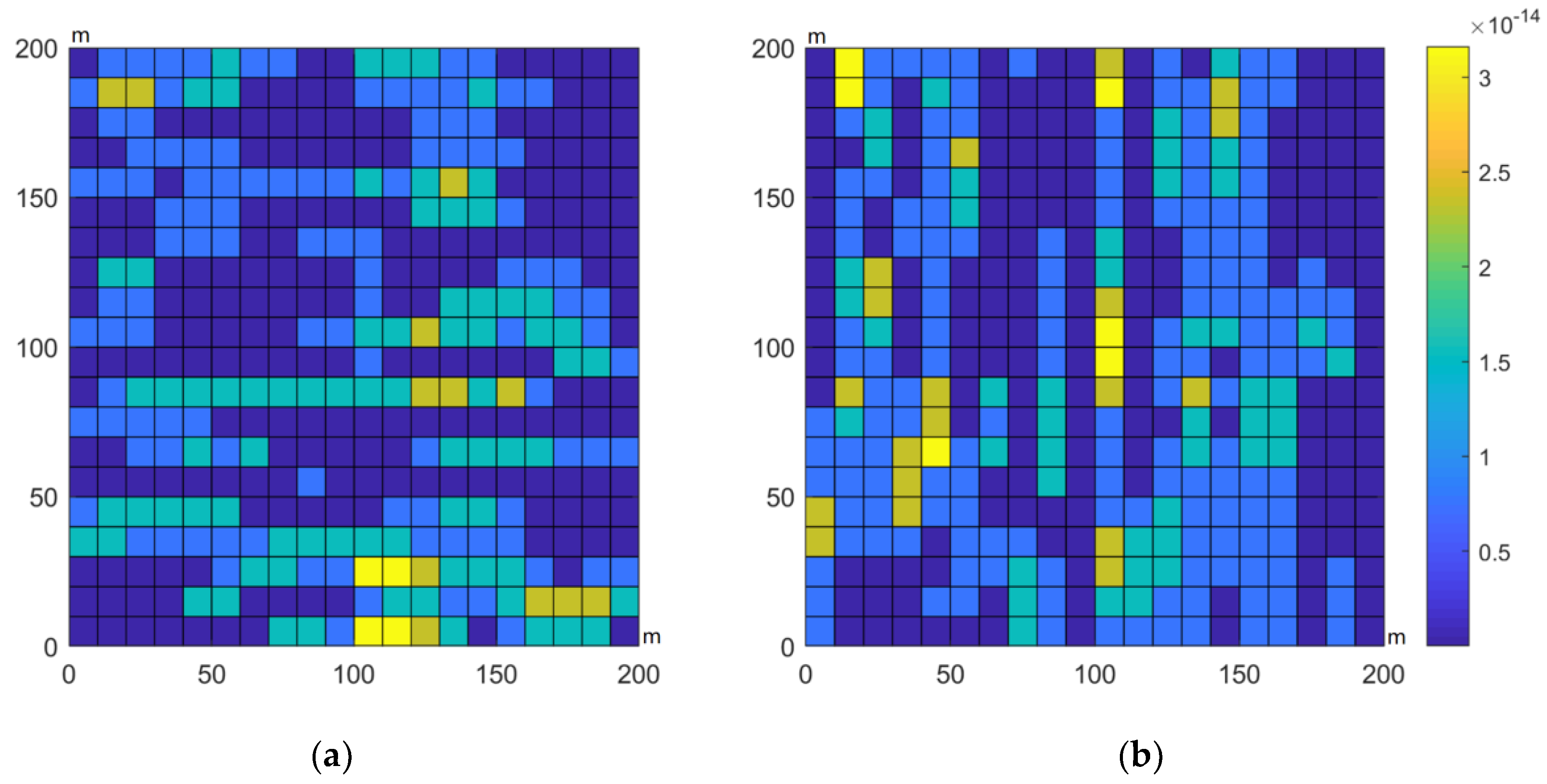 Energies 12 00709 g006