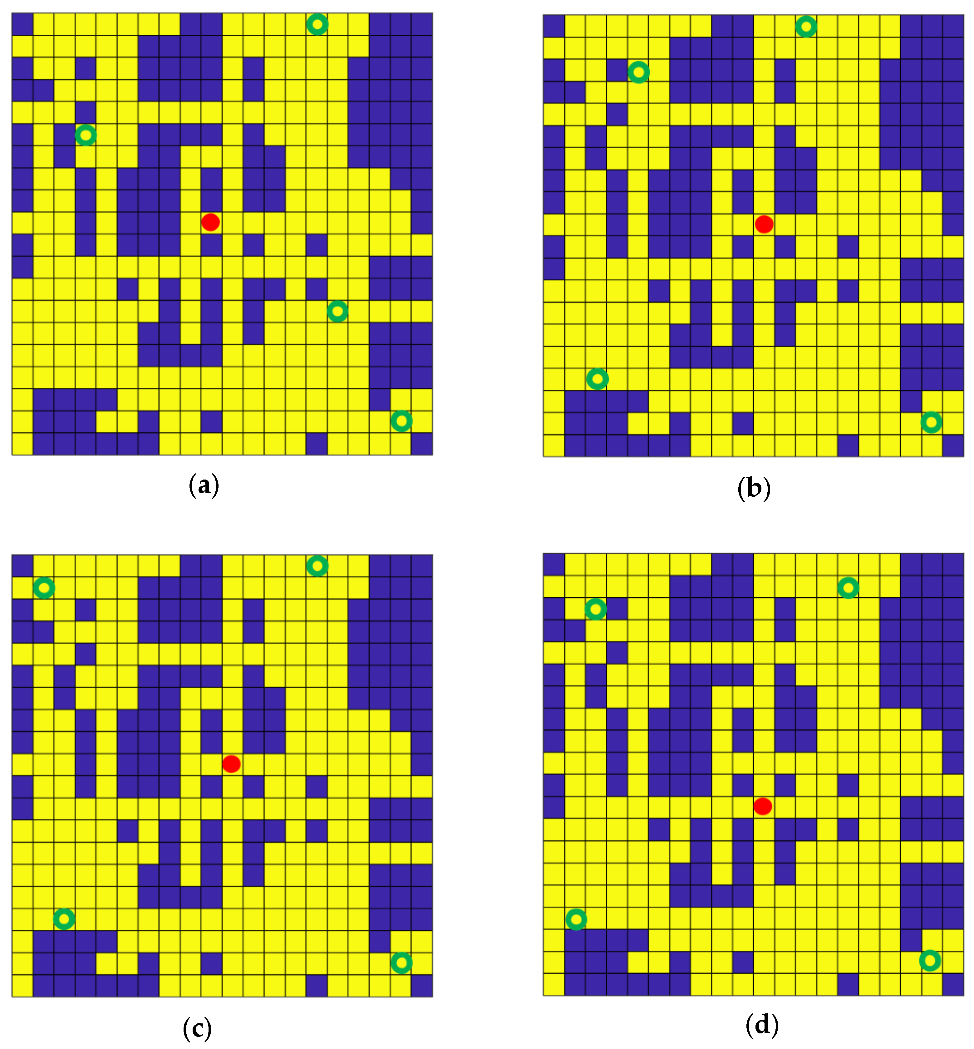 Energies 12 00709 g008