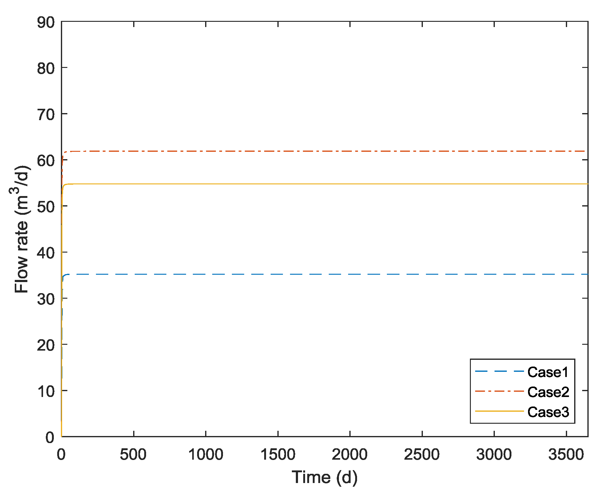 Energies 12 00709 g014