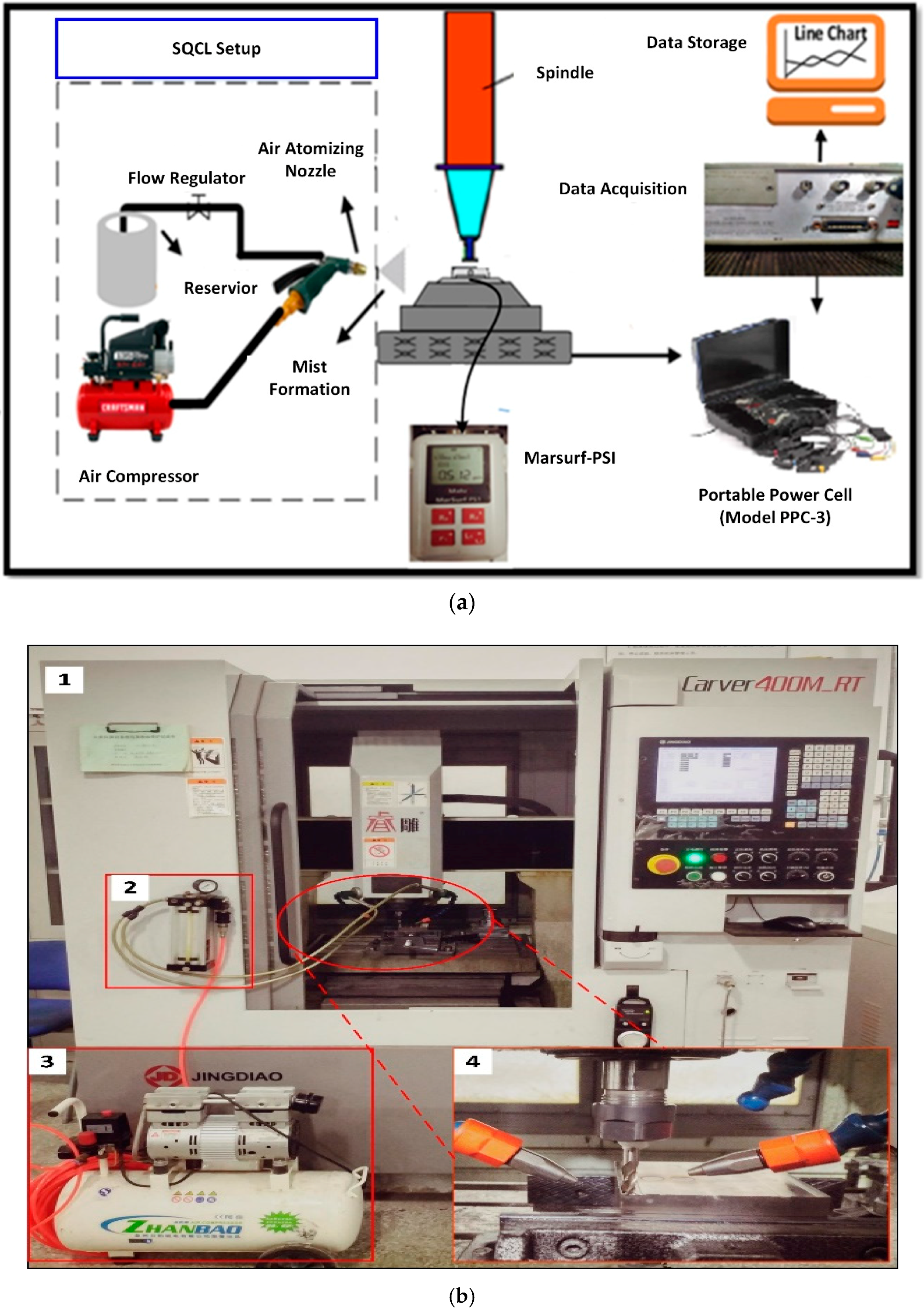 Energies 12 00710 g001