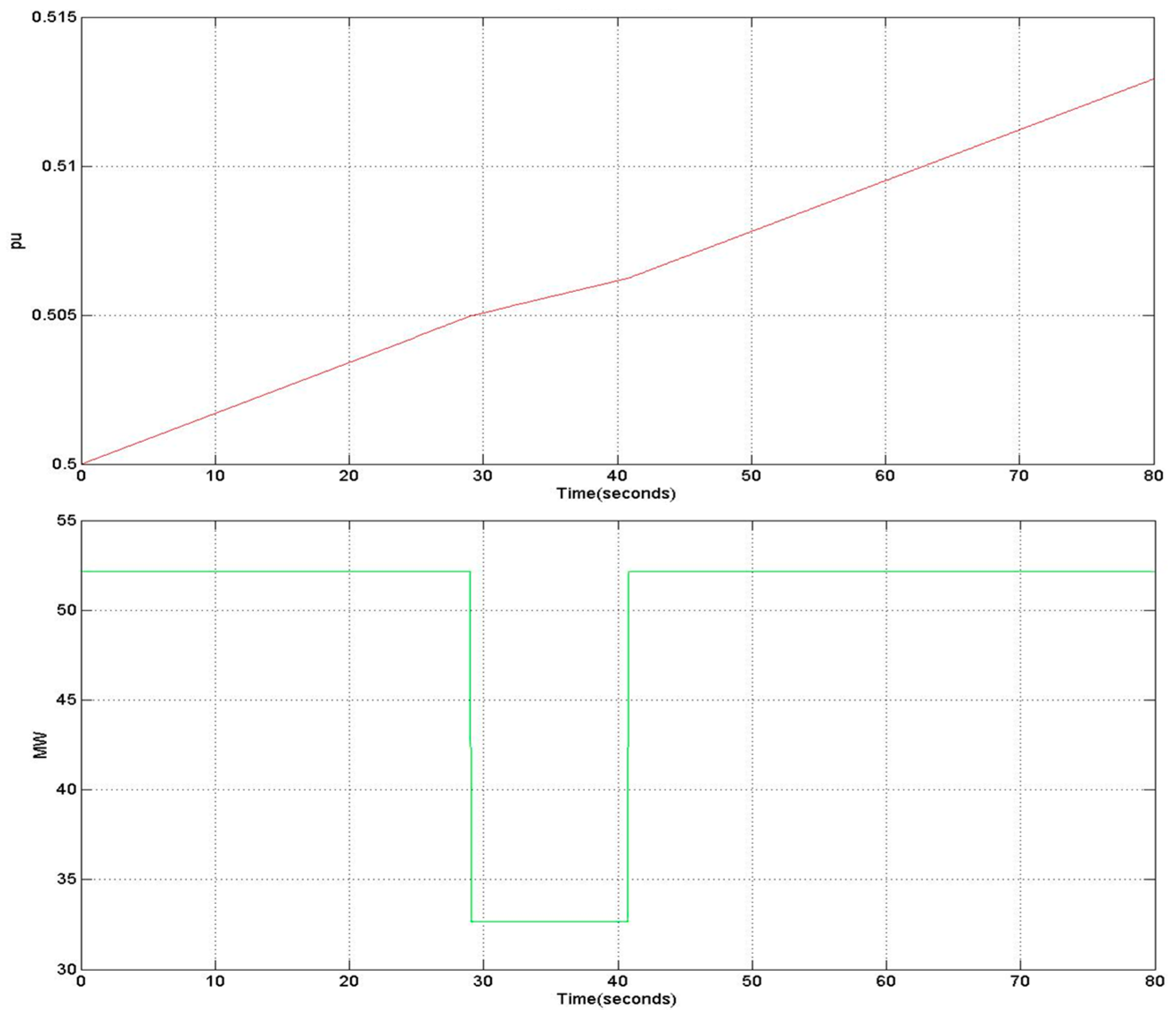 Energies 12 00720 g008