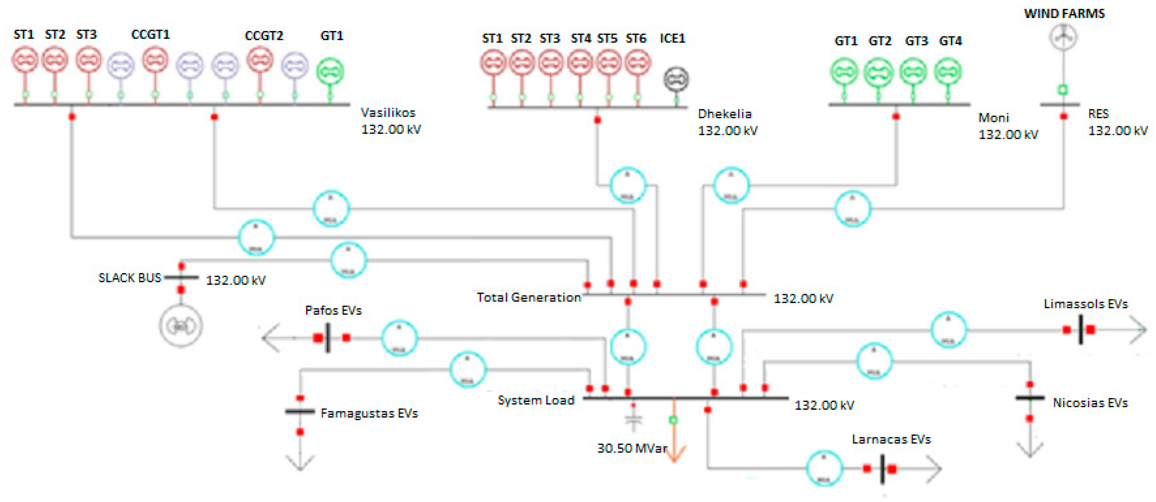 Energies 12 00720 g013