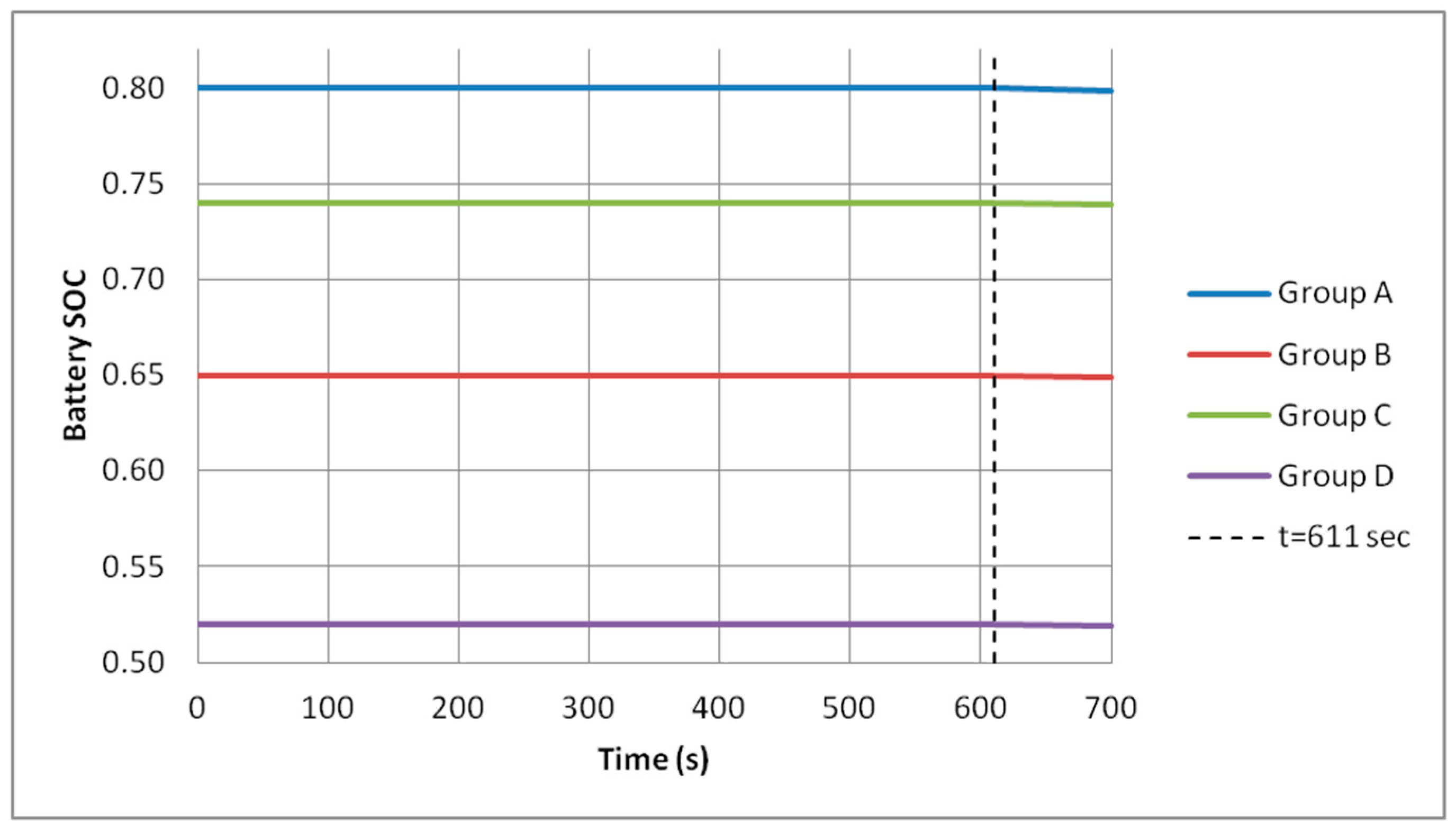 Energies 12 00720 g020