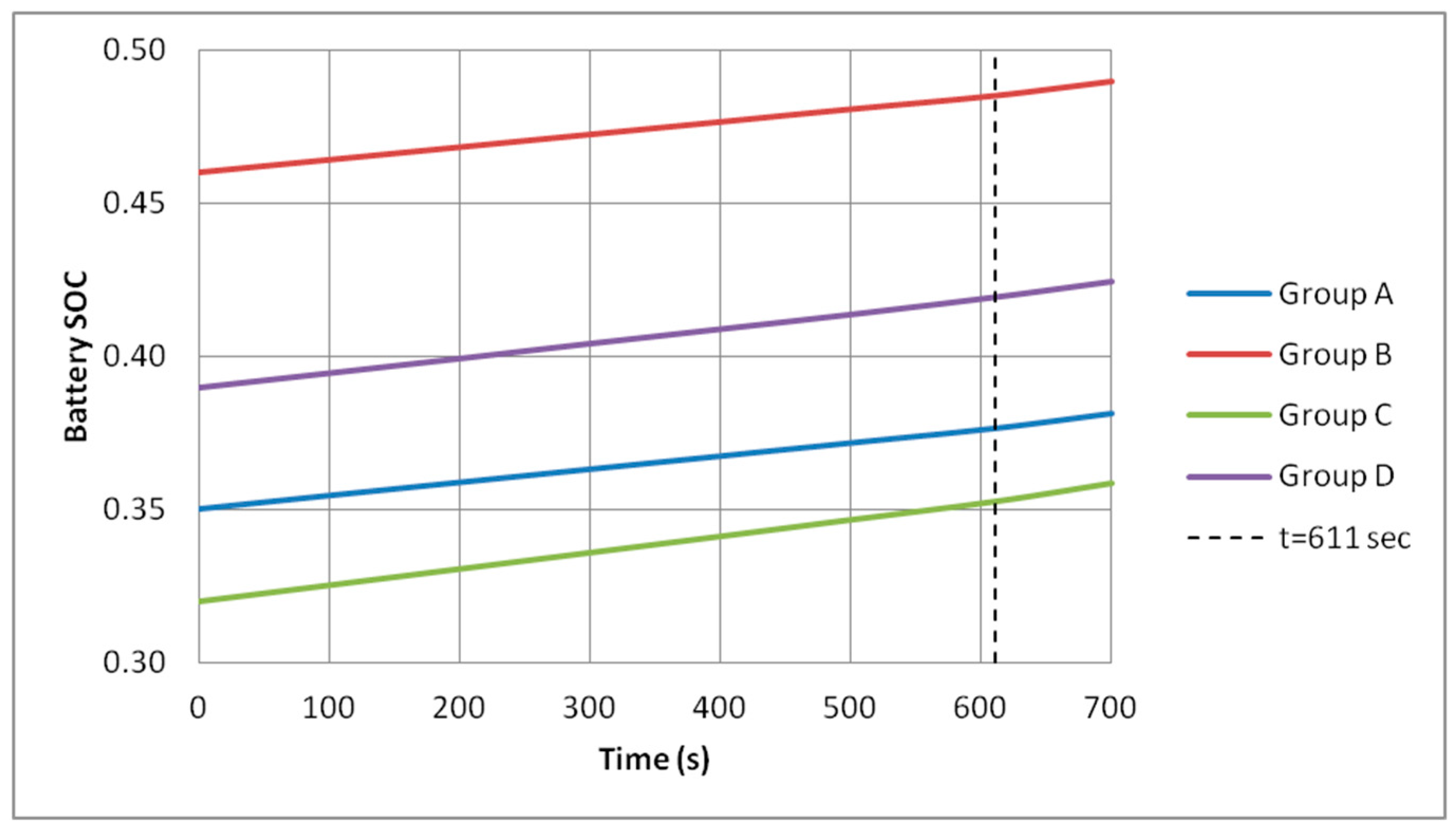 Energies 12 00720 g023