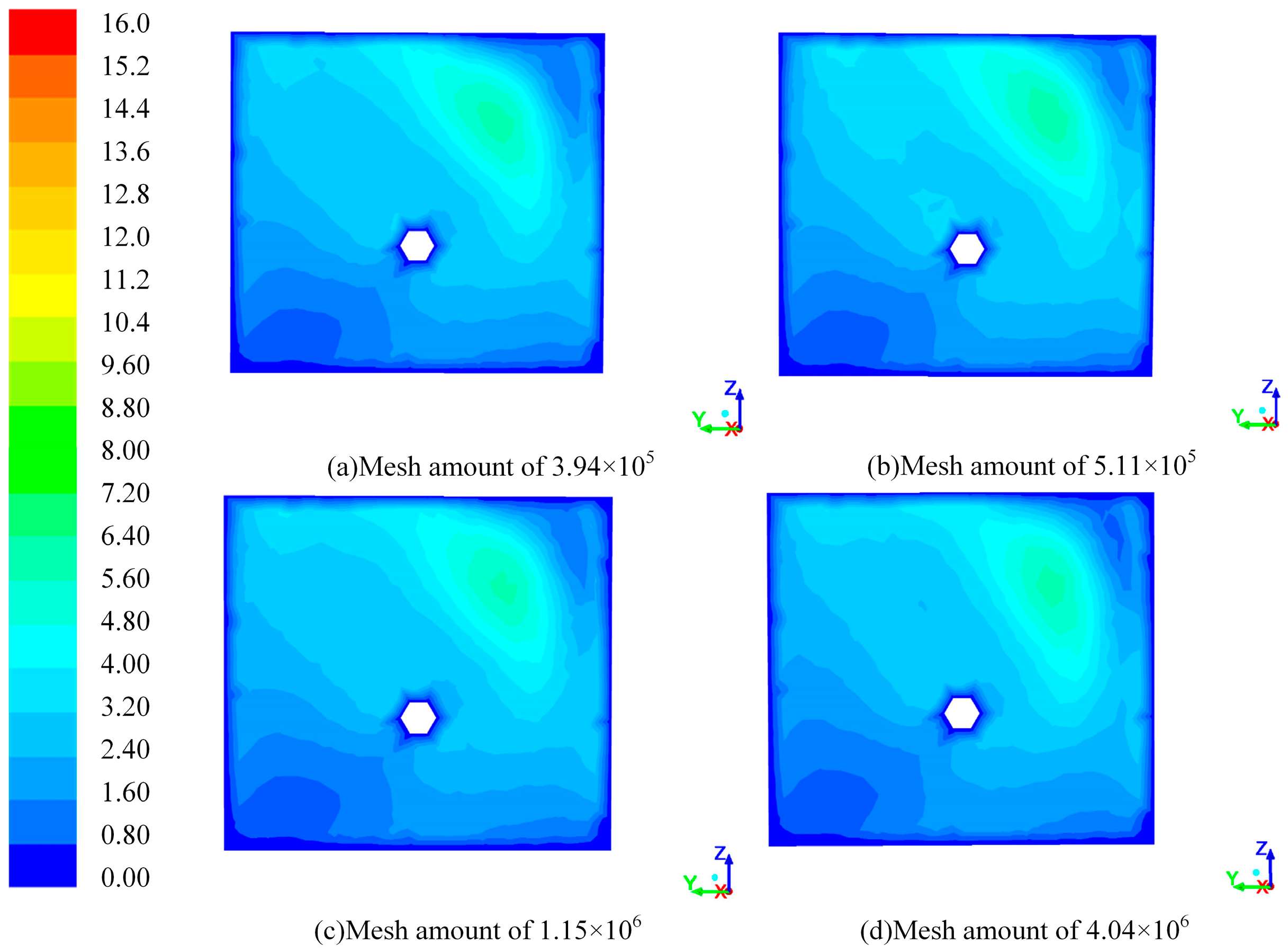 Energies 12 00721 g002