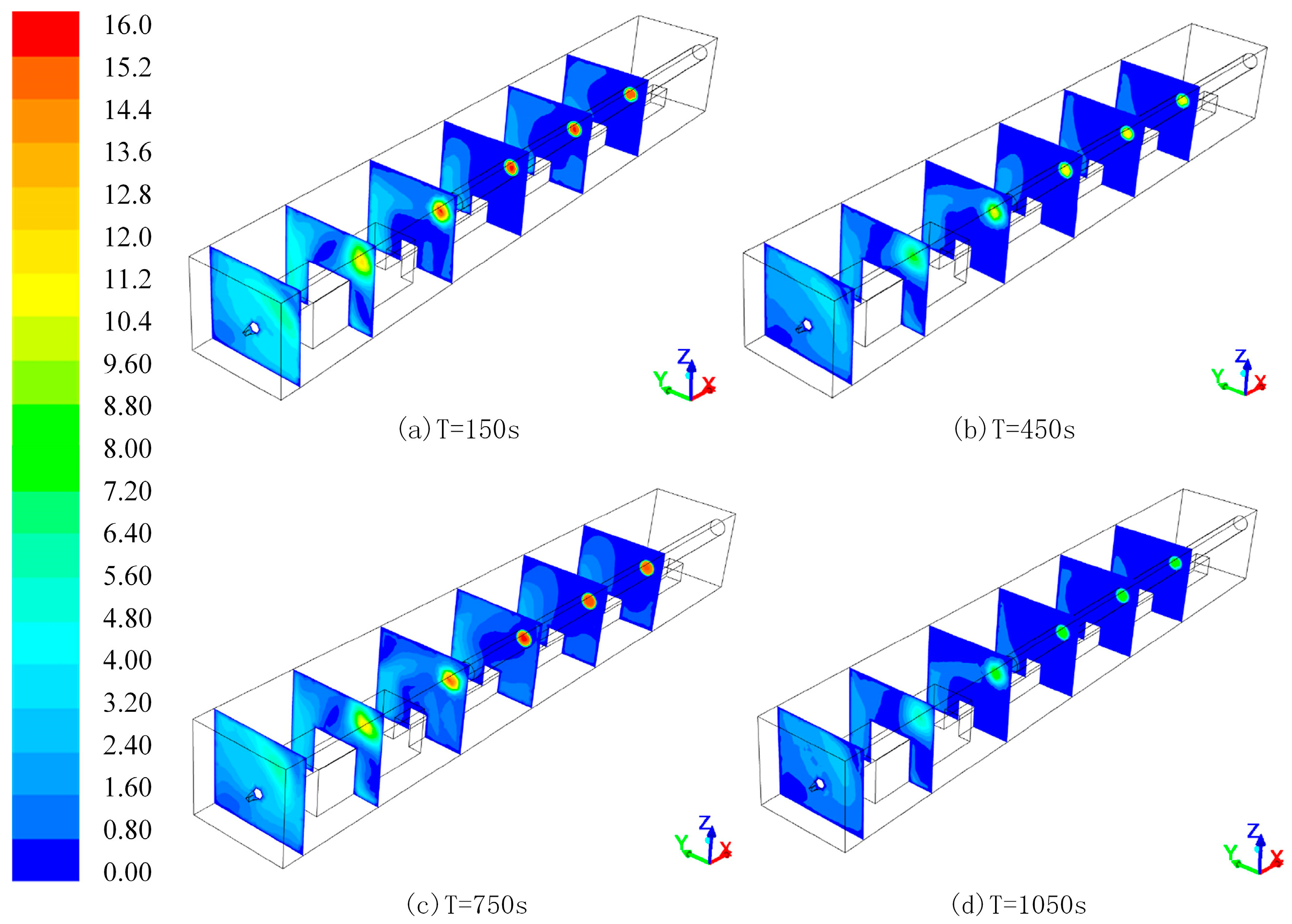 Energies 12 00721 g008