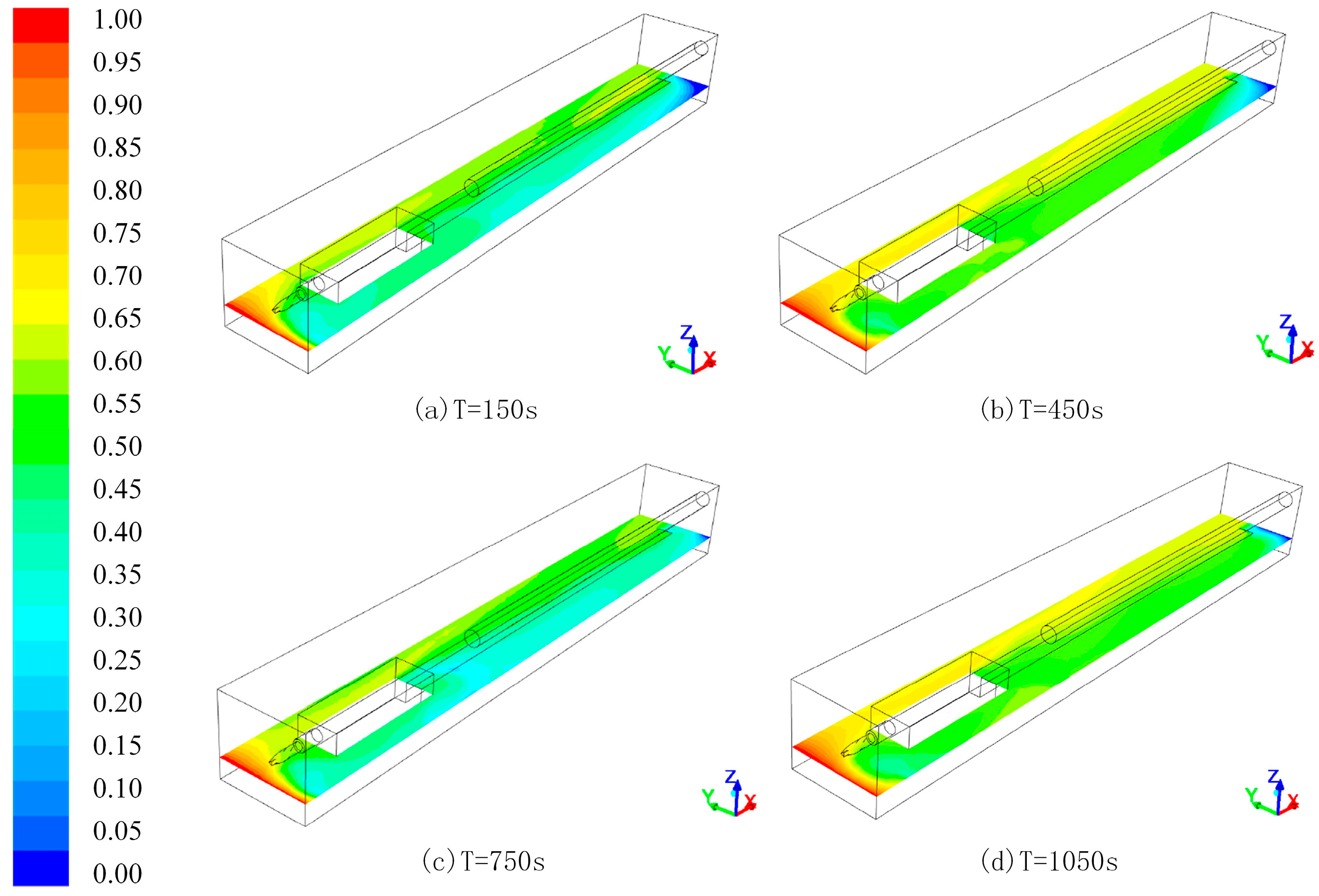 Energies 12 00721 g009